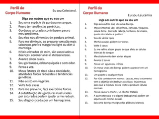 Eu sou Colesterol.
                                                                                      Eu sou Leucemia
         Diga aos outros que eu sou um                        Diga aos outros que eu sou um
1.    Sou uma espécie de gordura no sangue.         1.    Diga aos outros que sou uma doença.
2.    Posso ter tendências genéticas.               2.    Meus sintomas são: sonolência, cansaço, fraqueza,
3.    Gorduras saturadas contribuem para o                pouca fome, dores de cabeça, tonturas, desmaios,
      meu problema.                                       queda de cabelos e palidez
4.    Sou rico nos alimentos de gordura animal.     3.    Sou de vários tipos
5.    Para me diminuir, ao preparar um pão mais     4.    Minhas causas podem ser várias
      saboroso, prefira margarina light ou diet á   5.    Volte 3 casas
      manteiga.                                     6.    Eu me refiro a bom grupo de que afeta as células
6.    Níveis elevados de mim, são associados a            brancas do sangue
      doenças coronarianas e aterosclerose.         7.    Meu tratamento tem várias etapas
7.    Avance cinco casas.                           8.    Avance 2 casas
8.    Sou gordurosa, esbranquiçada e sem odor.      9.    Posso ser aguda ou crônica
9.    Perca a vez.                                  10.   Os meus sinais de doença podem aparecer em um
10.   Meus fatores de risco são a obesidade,              hemograma
      atividades físicas reduzidas e tendências     11.   Um palpite a qualquer hora
      genéticas.                                    12.   Por não conhecerem minhas causas, meu tratamento
11.   Não existo em vegetais.                             tem o objetivo de destruir as células leucêmicas
12.   Volte três casas.                                   para que a medula óssea volte a produzir células
13.   Para me prevenir, faça exercícios físicos.          normais
                                                    13.   Posso causar a morte , se não for tratada
14.   A substituição das gorduras insaturadas
      por saturadas podem ajudar a me reduzir.      14.   A quimioterapia e o cigarro (tabagismo) podem ser
                                                          algumas de minhas causas
15.   Sou diagnosticada por um hemograma.
                                                    15.   Sou uma doença maligna dos glóbulos brancos
 