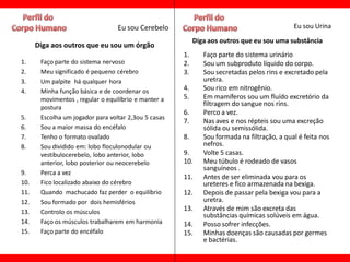 Eu sou Cerebelo                                            Eu sou Urina
                                                           Diga aos outros que eu sou uma substância
      Diga aos outros que eu sou um órgão
                                                      1.      Faço parte do sistema urinário
1.     Faço parte do sistema nervoso                  2.      Sou um subproduto líquido do corpo.
2.     Meu significado é pequeno cérebro              3.      Sou secretadas pelos rins e excretado pela
3.     Um palpite há qualquer hora                            uretra.
4.     Minha função básica e de coordenar os          4.      Sou rico em nitrogênio.
       movimentos , regular o equilíbrio e manter a   5.      Em mamíferos sou um fluído excretório da
                                                              filtragem do sangue nos rins.
       postura
                                                      6.      Perco a vez.
5.     Escolha um jogador para voltar 2,3ou 5 casas
                                                      7.      Nas aves e nos répteis sou uma excreção
6.     Sou a maior massa do encéfalo                          sólida ou semissólida.
7.     Tenho o formato ovalado                        8.      Sou formada na filtração, a qual é feita nos
8.     Sou dividido em: lobo floculonodular ou                nefros.
       vestibulocerebelo, lobo anterior, lobo         9.      Volte 5 casas.
       anterior, lobo posterior ou neocerebelo        10.     Meu túbulo é rodeado de vasos
                                                              sanguíneos .
9.     Perca a vez
                                                      11.     Antes de ser eliminada vou para os
10.    Fico localizado abaixo do cérebro                      ureteres e fico armazenada na bexiga.
11.    Quando machucado faz perder o equilíbrio       12.     Depois de passar pela bexiga vou para a
12.    Sou formado por dois hemisférios                       uretra.
13.    Controlo os músculos                           13.     Através de mim são excreta das
                                                              substâncias químicas solúveis em água.
14.    Faço os músculos trabalharem em harmonia       14.     Posso sofrer infecções.
15.    Faço parte do encéfalo                         15.     Minhas doenças são causadas por germes
                                                              e bactérias.
 
