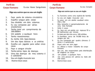 Eu sou Vasos Sanguíneos                                    Eu sou Coração

                                                     Diga aos outros que eu sou um órgão
      Diga aos outros que eu sou um órgão
                                               1.    Eu funciono como uma espécie de bomba
1.     Faço parte do sistema circulatório      2.    Eu sou um órgão muscular oco
2.     Espalho sangue pelo corpo               3.    Eu peso em um adulto saudável entre
3.     Sou dividido em dois sistemas                 250 a 350
4.     Eu sou composto por várias              4.    Meu tamanho é aproximadamente de
                                                     uma mão fechada
       anastomose
                                               5.    Volte 2 casas
5.     Tenho total um comprimento de           6.    Eu faço em um adulto em repouso 70 a
       160.000km                                     80 batimentos por minuto
6.     Um palpite a qualquer hora              7.    Eu bato por dois dia cerca 100 milhões
7.     Tenho revestimentos                     8.    Eu bombeio cerca de 74.000 litros de
8.     Eu tenho três tipos básicos                   sangue por dia
                                               9.    Eu sou composto por quatro câmaras : 2
9.     Um dos tipos básicos e as artérias            átrios e 2 ventrículos
10.    Escolha um jogador para voltar cinco    10.   Fique uma vez sem jogar
       casas                                   11.   Eu efetuo o maior trabalho do corpo
11.    Faço o sangue circular                        humano
12.    Tenho vários tipos de doenças           12.   Sou um dos responsáveis pela distribuição
                                                     de oxigênio ao corpo
13.    Uma das doenças do meu sistema é        13.    Um palpite a qualquer hora
       o colesterol
                                               14.    Em uma pessoa em pânico eu bato até
14.    Sou um órgão muscular oco                     150 vezes
15.     Avance duas casas                      15.   Avance duas casas
 
