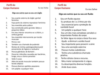 Eu sou Vulva
                                                                                         Eu sou Saliva
      Diga aos outros que eu sou um órgão
                                                            Diga aos outros que eu sou um fluído
1.    Sou a parte externa do órgão genital            1.     Sou um fluido aquoso
      feminino
2.    Faço parte do sistema reprodutor feminino       2.      Eu produzo de 1 a 2 litros por dia
3.    Sou revestida pelos púbico                      3.       Sou essencial para a proteção da
4.    Sou constituída pelos grandes lábios e                 cavidade bucal
      pequenos lábios                                 4.       Um palpite a qualquer hora
5.    Em meu interior encontra-se o clitóris, o       5.      Sou um dos mais complexos versáteis e
      orifício genital                                       importantes fluidos do corpo
6.    Sou revestida internamente por tecido
      muscular
                                                      6.      Se faltar água no corpo a boca fica seca
7.    Perca a vez                                     7.       Ajudo a diminuir a acidez bucal
8.    Também sou chamado de pudendo                   8.       Sou importante para prevenir a cárie
9.    Muitas de minhas patologias(doenças)é           9.       Sou uma secreção exócrina
      proveniente de higiene e vestuário              10.      Possuo muitas substâncias
10.   Possuo glândulas de Bortolin .
                                                      11.      Tenho uma substância chamada
11.   Posso ter infecções causadas por bactérias,
      fungo, vírus e outros parasitas                        ptialina.
12.   Volte 5 casas                                   12.     Tenho células claras e escuras.
13.   Além do tecido muscular também possuo           13.      Meu maior componente é a água.
      tecido adiposo                                  14.      Eu desempenho diversas funções.
14.   Possuo diversos apelidos populares
                                                      15.      Ande duas casas.
15.   Um palpite a qualquer hora
 