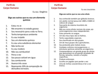 Eu sou Leucócitos
                              Eu sou Oxigênio
                                                      Diga aos outros que eu sou uma célula
  Diga aos outros que eu sou um elemento        1.    Sou conhecido também por glóbulos brancos.
                  químico                       2.    Um adulto normal possui de 3.800 a 9.800 ml
                                                      cúbicos de sangue
1.    Estou no ar.                              3.    Faço parte do sistema imunitário do
                                                      organismo
2.    Me encontro no estado gasoso              4.    Não sou como células normais do corpo, ajo
3.    Sou necessário para a vida na Terra.            como organismos vivos independentes.
                                                5.    Estou presente no sangue.
4.    Tenho temperatura ambiente
                                                6.    Um dos meus tipos são os hialinos.
5.    Eu sou insípido                           7.    Tenho capacidades especiais.
6.    Sou um elemento químico                   8.    Sou classificado em dois grupos.
7.    Eu sou uma substância elementar           9.    Um de meus grupos são o granulócitos.
                                                10.   Sou produzido pela medula óssea.
8.    Não tenho cor
                                                11.   Combato e elimino microorganismos e
9.    Eu sou inodoro                                  estruturas químicas estranhas ao organismo.
10.   Não sou combustível                       12.   Compreendemos um grande grupo de células
                                                      que apresentam-se em grande variedade de
11.   Perca a vez                                     formas, tamanho, número e funções
12.   Sou pouco solúvel em água                       específicas.
                                                13.   Produzo anticorpos
13.   Sou comburente                            14.   Escolha um jogador para perder a vez
14.   Avance três casas                         15.   Uma de minhas características é ter a cor
15.   Represento 20% da composição da                 branca.
      Atmosfera terrestre.
 