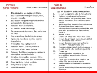 Eu sou Sistema Circulatório                                           Eu sou Ferro

                                                            Diga aos outros que eu sou uma substância
      Diga aos outros que eu sou um sistema           1.      Sou um componente vital da hemoglobina
1.    Sou o sistema formado pelo sangue, veias,       2.      Eu libero energia ao corpo humano
      artérias e coração.                             3.      Minha carência nos humanos pode causar
2.    Sou responsável por transportar nutrientes              anemia, problemas de crescimento, entre
      para as células do organismo.                           outros
                                                      4.      Sou essencial no processo de crescimento e
3.    Posso ter doenças coronárias.                           desenvolvimento do organismo
4.    O colesterol alto é meu inimigo.                5.      Sou fundamental para a sobrevivência e para
5.    Faço a comunicação entre os diversos tecidos            o perfeito funcionamento do organismo
                                                              humano
      do corpo.
                                                      6.      Avance 3 casas
6.    Sou uma rede de distribuição do sangue.         7.      Escolha um amigo para voltar duas casas
7.    Apresento importante papel no sistema           8.      Sou um dos principais nutrientes em déficit
      imunológico                                             nas pessoas de todo o mundo
8.    O coração é meu órgão principal                 9.      Sou um dos elementos mais facilmente
                                                              encontrado na superfície da Terra
9.    Posso ter doença cardíaca pulmonar              10.     Eu sou um dos principais indicadores que a
10.   Sou essencial para a vida humana                        pessoa deveria estar atenta em sua dieta
11.   Posso ser dividido em duas partes: pequena      11.     Perca a vez
      circulação e grande circulação                  12.     Sou indispensável à produção da
                                                              hemoglobina, pigmento dos glóbulos
12.   Uma boa alimentação e exercícios físicos                vermelhos
      contribuem para o meu bom funcionamento         13.     Eu permito o transporte de oxigênio e a
13.   Fique a próxima rodada sem jogar                        minha falta denomina-se anemia
                                                      14.     Podem me encontrar em vários alimentos
14.   Um palpite a qualquer hora                              vegetais
15.   Avance duas casas                               15.     Sou um mineral importante na constituição
                                                              do sangue
 