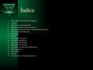 Índice Descripción de la Idea de Negocios Valores Objetivos organizacionales Objetivo del proyecto de negocios Factores Críticos de Éxito e Indicadores de Gestión Referencias del Mercado Problemas FODA Estrategia Comercial Fuerzas Competitivas Ubicación Geográfica  Requisitos de recursos El equipo y Estructura Organizativa  Plan financiero Marketing Tareas Conclusiones y Recomendaciones 