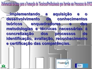 Referencial de base para a Formação de Técnicos/Profissionais que itervêm em Processos de RVCC   ...implementando a aquisição e o desenvolvimento de conhecimentos teóricos enquadradores e das metodologias e técnicas necessárias à concretização dos processos de identificação, avaliação, reconhecimento e certificação das competências. 