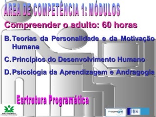 ÀREA DE COMPETÊNCIA 1: MÓDULOS Compreender o   adulto:  60 horas   Teorias da Personalidade e da Motivação Humana Princípios do Desenvolvimento Humano Psicologia da Aprendizagem e Andragogia  Esrtrutura Programática 