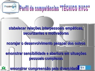 Perfil de competências "TÉCNICO RVCC"   Estabelecer relações interpessoais empáticas, securizantes e motivadoras Encorajar o desenvolvimento pessoal dos outros Demonstrar sensibilidade e abertura em situações pessoais complexas Demonstrar compreensão pela diversidade e abertura a experiências diferentes 