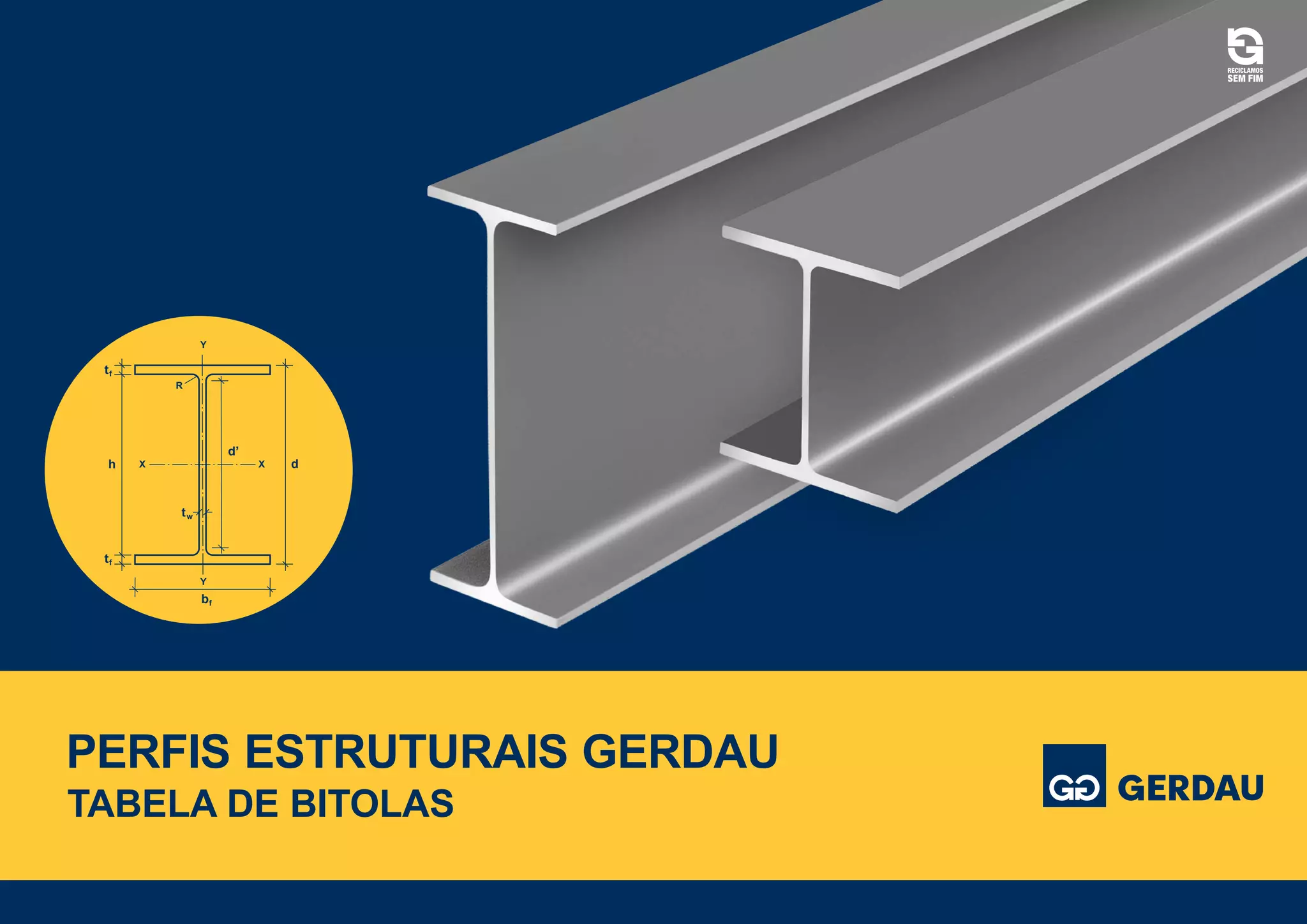 Perfil Estrutural tabela de bitolas GERDAU PPT perfil-estrutural-tabela-de-bitolas-gerdau-ppt