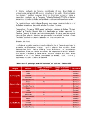 El sistema portuario de Panamá considerado el más desarrollado de
      Latinoamérica, comprende 35 puertos y muelles de los cuales 18 son privados,
      16 estatales, 1 astillero y además tiene tres terminales petroleras; todos se
      encuentran regulados por la Autoridad Portuaria Nacional (APN).Sin embargo,
      únicamente cinco tienen todas las facilidades modernas del manejo de carga.

      Por movimiento de contenedores el puerto que mayor movimiento tiene es el
      de Balboa, seguido de Manzanillo y Colon Container Terminal.

      Panama Ports Company (PPC) opera los Puertos públicos de Balboa (Océano
      Pacífico) y Cristóbal (Océano Atlántico) localizados en ambos extremos del
      Canal de Panamá, sirviendo como centros principales de carga para las rutas de
      comercio Este y Oeste. Mientras que Manzanillo International Terminal y Colon
      Container Terminal son puertos operados por empresas privadas.

      Servicios Marítimos

      La oferta de servicios marítimos desde Colombia hacia Panamá cuenta en la
      actualidad con 12 navieras todas en    servicio directo. Los servicios desde
      Buenaventura, hacia Balboa, Colon y Ciudad de Panamá, se completan en
      promedio en 3 días de transito. Así mismo, los zarpes desde la costa atlántica
      (Barranquilla, Cartagena y Santa Marta), manejan tiempos de transito de en
      promedio 1 día a los puertos panameños de Balboa, Colon, Cristóbal y
      Manzanillo, así como a Ciudad de Panamá.


      * Frecuencias y tiempo de transito desde los Puertos Colombianos

                                  Tiempo De Tránsito    Tiempo de Tránsito
   Origen         Destino                                                      Frecuencia
                                     (días)Directo       (días) Conexiones
                     Balboa                                      4               Semanal
                     Colón                2                                      Semanal
Barranquilla        Cristóbal             1                                      Semanal
                   Manzanillo            3-5                                     Semanal
               Ciudad de Panamá                                  2-4             Semanal
                     Balboa              1-3                                     Semanal
Buenaventura         Colón                4                                      Semanal
               Ciudad de Panamá                                  2-4             Semanal
                     Balboa               4                                      Semanal
                     Colón                1                      2               Semanal
 Cartagena          Cristóbal            1-3                                     Semanal
                   Manzanillo            1-3                                     Semanal
               Ciudad de Panamá                                  2-4             Semanal
                     Balboa               3                                      Semanal
                     Colón                2                                      Semanal
Santa Marta         Cristóbal             2                                      Semanal
                   Manzanillo             2                                      Semanal
               Ciudad de Panamá                                  3               Semanal
 