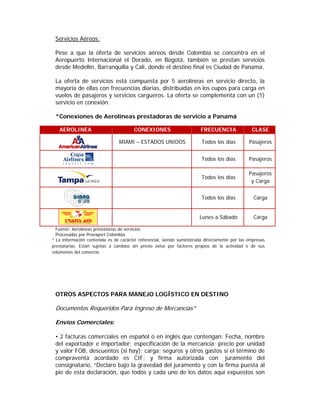 Servicios Aéreos:

 Pese a que la oferta de servicios aéreos desde Colombia se concentra en el
 Aeropuerto Internacional el Dorado, en Bogotá, también se prestan servicios
 desde Medellín, Barranquilla y Cali, donde el destino final es Ciudad de Panamá.

 La oferta de servicios está compuesta por 5 aerolíneas en servicio directo, la
 mayoría de ellas con frecuencias diarias, distribuidas en los cupos para carga en
 vuelos de pasajeros y servicios cargueros. La oferta se complementa con un (1)
 servicio en conexión.

 *Conexiones de Aerolíneas prestadoras de servicio a Panamá

   AEROLINEA                            CONEXIONES                       FRECUENCIA               CLASE

                                 MIAMI – ESTADOS UNIDOS                  Todos los días          Pasajeros


                                                                         Todos los días          Pasajeros

                                                                                                 Pasajeros
                                                                         Todos los días
                                                                                                  y Carga


                                                                         Todos los días            Carga


                                                                        Lunes a Sábado             Carga

  Fuente: Aerolíneas prestatarias de servicios
  Procesadas por Proexport Colombia
*  La información contenida es de carácter referencial, siendo suministrada directamente por las empresas
prestatarias. Están sujetas a cambios sin previo aviso por factores propios de la actividad o de sus
volúmenes del comercio.




 OTROS ASPECTOS PARA MANEJO LOGÍSTICO EN DESTINO

 Documentos Requeridos Para Ingreso de Mercancías*

 Envíos Comerciales:

 • 2 facturas comerciales en español o en inglés que contengan: Fecha, nombre
 del exportador e importador; especificación de la mercancía; precio por unidad
 y valor FOB, descuentos (si hay); carga; seguros y otros gastos si el término de
 compraventa acordado es CIF; y firma autorizada con juramento del
 consignatario, “Declaro bajo la gravedad del juramento y con la firma puesta al
 pie de esta declaración, que todos y cada uno de los datos aquí expuestos son
 