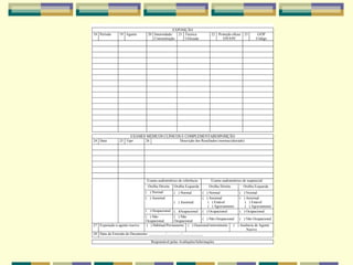 EXPOSIÇÃO
18 Período 19 Agente 20 Intensidade/
Concentração
21 Técnica
Utilizada
22 Proteção eficaz
EPI/EPC
23 GFIP
Código
EXAMES MÉDICOS CLÍNICOS E COMPLEMENTARESPOSIÇÃO
24 Data 25 Tipo 26 Descrição dos Resultados (normas/alterado)
Exame audiométrico de referência: Exame audiométrico de seqüencial:
Orelha Direita Orelha Esquerda Orelha Direita Orelha Esquerda
( ) Normal ( ) Normal ( ) Normal ( ) Normal
( ) Anormal
( ) Anormal
( ) Anormal
( ) Estável
( ) Agravamento
( ) Anormal
( ) Estável
( ) Agravamento
( ) Ocupacional (.. )Ocupacional ( ) Ocupacional ( ) Ocupacional
( ) Não
Ocupacional
( ) Não
Ocupacional
( ) Não Ocupacional ( ) Não Ocupacional
27 Exposição a agente nocivo: ( ) Habitual/Permanente ( ) Ocasional/intermitente ( ) Ausência de Agente
Nocivo
28 Data da Emissão do Documento: _________/________/___________
Responsável pelas Avaliações/Informações
 