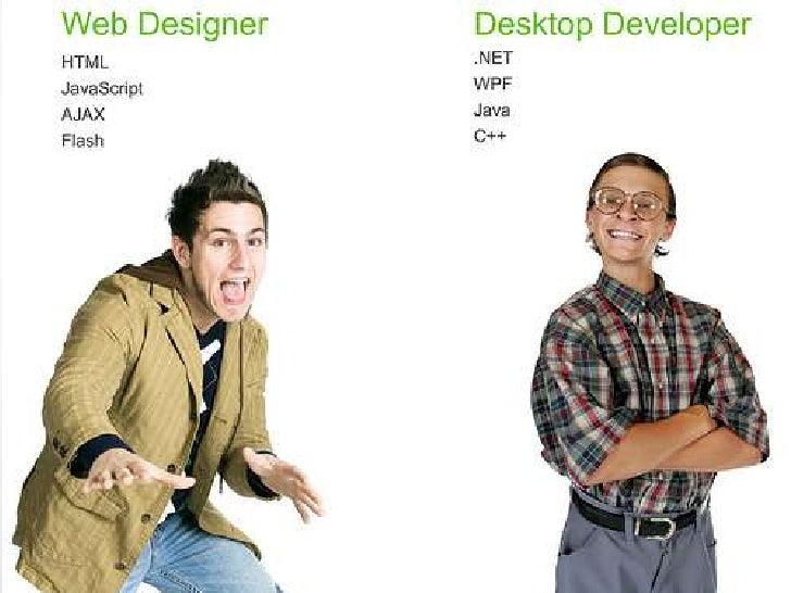 Perfil Profissional Do Webdesigner