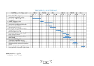 13
CRONOGRAMA DE ACTIVIDADES
Fuente: Formato de la Facultad
Investigadora: Johana Velastegui
ACTIVIDAD DE TRABAJO MES 1 MES 2 MES 3 MES 4 MES 5 MES 6
1 2 3 4 1 2 3 4 1 2 3 4 1 2 3 4 1 2 3 4 1 2 3 4
1 Diseño del Perfil de Proyecto
2 Presentación y aprobación del tema
3 Presentación del Perfil de Proyecto de
investigación
4 Primera Tutoría con el tutor
5 Elaboración del Capítulo I
6 Presentación del segundo borradorCap. I
7 Segunda Tutoría con el tutor
8 Elaboración del Capítulo II
9 Presentación del segundo borradorCap. II
Tercera Tutoría con el tutor
Elaboración del Capítulo III.
Presentación Segundo borrador Cap. III
Cuarta tutoría con el tutor
Realización de encuestas y Tabulación.
Quinta tutoría
Elaboración del IV Capítulo
Sexta tutoría y elaboración de Tesis.
Séptima tutoría y Revisión total de Tesis
Preparación para la Sustentación del Informe
de Tesis
Defensa e incorporación.- según la normativa
y autorización de las instancias de la Facultad.
 