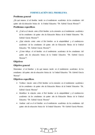 5
FORMULACIÓN DEL PROBLEMA
Problema general
¿De qué manera el rol familiar incide en el rendimiento académico de los estudiantes del
quinto año de educación básica de la Unidad Educativa “Dr. Gabriel García Moreno”?
Problemas específicos
 ¿Cuál es el vínculo entre el Rol familiar en la extensión en el rendimiento académico
de los estudiantes de quinto año de Educación Básica de la Unidad Educativa “Dr.
Gabriel García Moreno”?
 ¿Qué relación existe entre el Rol familiar en la adaptabilidad y el rendimiento
académico de los estudiantes de quinto año de Educación Básica de la Unidad
Educativa “Dr. Gabriel García Moreno”?
 ¿Cómo influye el rol familiar en el rendimiento académico de los estudiantes del
quinto año de educación básica de la Unidad Educativa “Dr. Gabriel García
Moreno”?
Objetivos
Objetivo general
Determinar el rol familiar y de qué manera incide en el rendimiento académico de los
estudiantes del quinto año de educación básica de la Unidad Educativa “Dr. Gabriel García
Moreno”
Objetivos específicos
 Verificar vínculo entre el Rol familiar en la extensión en el rendimiento académico
de los estudiantes de quinto año de Educación Básica de la Unidad Educativa “Dr.
Gabriel García Moreno”
 Identificar la relación entre el Rol familiar en la adaptabilidad y el rendimiento
académico de los estudiantes de quinto año de Educación Básica de la Unidad
Educativa “Dr. Gabriel García Moreno”
 Analizar cuál es el rol familiar en el rendimiento académico de los estudiantes del
quinto año de educación básica de la Unidad Educativa “Dr. Gabriel García Moreno.
 