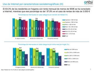 El 63,3% de los residentes en hogares con renta mensual de menos de 900€ se ha conectado
a Internet, mientras que ese porc...