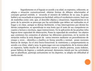 Seguidamente en el leguaje es acorde a su edad, es expresiva, coherente, se
adapta a situación comunicacional, obtiene formas de dibujos relacionados al
concepto gestual emitido, n recuerda el número de teléfono de su casa, le gusta
hablar y ser escuchada se expresa con facilidad, utiliza el vocabulario común, hace uso
de muletillas como: este, que, al describir objetos y situaciones. Seguidamente en la
parte de la atención se preocupa por las actividades que deben ser realizadas en el
hogar y en clase, aunque se distrae fácilmente, si hay interrupciones por demás los
demás compañeros, su aprendizaje es más lento que el resto de sus compañeros en
cuanto a lectura y escritura, sigue instrucciones. En la aplicación de las pruebas infra
lógicas tiene capacidad de observación, Posee la capacidad de coordinar los objetos
que contienen los conjuntos al plantear las diferentes posiciones, en la noción de
seriación realiza la serie después de varios intentos mediante un procedimiento de
ensayo y error, , identifica y clasifica en forma sencilla y normal, posee nociones
básicas de tiempo. En el área Socio-Emocional, la vestimenta y comportamiento es
acorde a su clima edad y sexo, le gusta jugar con sus compañeros, de la misma edad,
es expresiva, habla mucho de su hermana menor y abuela paterna, acata órdenes,
posee hábitos de higiene y cuidado personal, demuestra interés por las actividades
que se planifican, participa activamente en los deportes, se adapta sin dificultad al
medio social.
 
