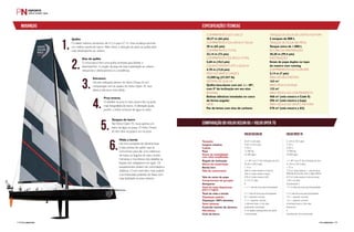 mudanças Especificações técnicas 
Comprimento do casco 
20,37 m (66 pés) 
Comprimento da linha d´água 
20 m (65 pés) 
Comprimento total 
22,14 m (72 pés) 
Comprimento de boca total 
5,60 m (18,4 pés) 
Calado máximo até a quilha 
4,78 m (15,8 pés) 
Peso do barco (vazio) 
12,500 kg (27,557 lb) 
Sistema de quilha 
Quilha basculante com até +/– 40º, 
com 5º de inclinação em seu eixo 
Bolinas 
Bolinas idênticas instaladas no casco 
de forma angular 
Leme 
Par de lemes com eixo de carbono 
Tanque de água de lastro na popa 
2 tanques de 800 L 
Tanque de água na proa 
Tanque único de 1.000 L 
Altura da mastreação 
30,30 m (99,4 pés) 
Mastreação 
Estais de popa duplos no topo 
do mastro com running 
Comprimento do gurupés 
2,14 m (7 pés) 
Área da vela mestra 
163 m² 
Área vélica da buja 
133 m² 
Área vélica no contravento 
468 m² (vela mestra e Code 0) 
296 m² (vela mestra e buja) 
Área vélica no vento de popa 
578 m² (vela mestra e A3) 
COMPARAÇÃO do VOLVO OCEAN 65 / VOLVO OPEN 70 
Tamanho 
Largura máxima 
Calado 
Peso 
Ponto de estabilidade 
com velas empilhadas 
Ângulo de inclinação 
Altura da maestração 
Borda livre 
Vela de contravento 
Vela de vento de popa 
Comprimento do gurupés 
Anteparas 
Total de velas disponíveis 
para a regata 
Total de velas a bordo 
Tripulação padrão 
Tripulação 100% feminina 
Total câmeras 
Controle remoto de câmeras 
Microfones 
Ciclo do barco 
volvo ocean 65 volvo open 70 
20,37 m (66 pés) 21,50 m (70,5 pés) 
5,60 m (18,4 pés) 5,70 m 
4,78 m 4,50 m 
12.500 kg 14.000 kg 
33.000 kg/m 40.000 kg/m 
+/- 40º com 5º de inclinação do eixo +/- 40º com 0º de inclinação do eixo 
30,30 m (99,4 pés) 31,50 m (103,3 pés) 
1,72 m 1,72 m 
468 m² (vela mestra e Code 0) 175 m² (vela mestra) + vela de proa 
296 m² (vela mestra e buja) definida de acordo com a regra aberta 
578 m² (vela mestra e A3) 675 m² (vela mestra e vela de proa) 
2,14 m (7 pés) 1,82 m (6 pés) 
8 Geralmente 4 
11+1 vela de proa para tempestade 17+3 velas de proa para tempestade 
7+1 vela de proa para tempestade 7+3 vela de proa para tempestade 
8+1 repórter a bordo 10+1 repórter a bordo 
11+1 repórter a bordo 13+1 repórter a bordo 
5 câmeras fixas e 2 de mão 4 câmeras fixas e 2 de mão 
totalmente controlada Nenhuma 
3+2 duplex audio/pontos de uplink 4 
2 temporadas Geralmente uma temporada 
1. 
2. 
Quilha 
O calado máximo aumentou de 4,5 m para 4,7 m. Essa mudança permite 
um melhor acerto do barco. Além disso, a redução do peso da quilha dará 
mais desempenho ao veleiro. 
Eixo da quilha 
O novo barco tem uma quilha inclinada para facilitar o 
desempenho. A criação da peça dá mais sustentação ao veleiro, 
reduzindo o deslocamento e a resistência. 
3. 
4. 
Estrutura 
Há oito anteparas dentro do Volvo Ocean 65 em 
comparação com as quatro do Volvo Open 70. Isso 
deixa a estrutura mais sólida. 
Proa inversa 
O detalhe na proa é mais visual e fica na parte 
mais fotografada do barco. A alteração ajuda, 
porém, a evitar acúmulo de água no setor. 
5. 
6. 
Tanques de lastre 
No Volvo Open 70, havia apenas um 
lastro de água na popa. O Volvo Ocean 
65 tem dois na popa e um na proa. 
Mídia a bordo 
Há cinco posições de câmeras fixas 
e dois pontos de uplink, que se 
comunicam para dar uma cobertura 
de todos os ângulos da vida a bordo. 
Câmeras e microfones irão detalhar as 
feições dos velejadores em ação. Os 
equipamentos podem ser controlados a 
distância. O som será bem mais audível 
e as entrevistas poderão ser feitas com 
mais facilidade na área coberta. 
114 PERFILNÁUTICO PERFILNÁUTICO 115 
 