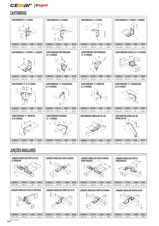 CANTONEIRAS
CANTONEIRA C/ 2 FUROS

CÓDIGO
93.61.61

CHAPA
CH 14

EMB.
50

CANTONEIRA C/ 3 FUROS

PESO
0,05

CANTONEIRA C/ 2 FUROS E 1 RASGO

CÓDIGO
93.61.65

CHAPA
CH 14

EMB.
25

PESO
0,09

CANTONEIRA "T" C/ 5 FUROS

CÓDIGO
93.61.69

CHAPA
CH 14

EMB.
10

CHAPA
CH 14

EMB.
10

CHAPA
CH 14

EMB.
50

PESO
0,07

CÓDIGO
93.61.66

CHAPA
CH 14

EMB.
25

PESO
0,20

CÓDIGO
93.61.70

CHAPA
CH 14

EMB.
20

PESO
0,07

PESO
0,14

CANTONEIRA PESADA
C/ 7 FUROS

PESO
0,23

CÓDIGO
93.61.74

CHAPA
CH 14

EMB.
10

CÓDIGO
93.61.63

CHAPA
CH 14

EMB.
25

CANTONEIRA C/ 1 FURO E 1 RASGO

PESO
0,09

CANTONEIRA REFORÇADA
C/ 4 FUROS

CANTONEIRA REFORÇADA
C/ 2 FUROS

CANTONEIRA "L" ESQUERDA
C/ 4 FUROS

CANTONEIRA "L" DIREITA
C/ 6 FUROS

CÓDIGO
93.61.73

CÓDIGO
93.61.62

CANTONEIRA C/ 4 FUROS

CÓDIGO
93.61.67

CHAPA
CH 14

EMB.
24

CHAPA
CH 14

EMB.
15

PESO
0,18

CÓDIGO
93.61.75

CHAPA
CH 14

EMB.
25

EMB.
25

PESO
0,07

CÓDIGO
93.61.68

CHAPA
CH 14

EMB.
25

PESO
0,09

CANTONEIRA "L" ESQUERDA
C/ 6 FUROS

PESO
0,14

CANTONEIRA ANGULAR DE 45º

PESO
0,33

CHAPA
CH 14

CANTONEIRA DUPLA C/ 4 FUROS

CANTONEIRA "L" DIREITA
C/ 4 FUROS

CÓDIGO
93.61.71

CÓDIGO
93.61.64

CÓDIGO
93.61.72

CHAPA
CH 14

EMB.
10

PESO
0,23

CANTONEIRA ANGULAR DE
APOIO DE 45º

PESO
0,09

CÓDIGO
93.61.76

CHAPA
CH 14

EMB.
25

PESO
0,17

JUNÇÕES ANGULARES
JUNÇÃO ANGULAR DUPLA ALTA
C/ RASGOS

CÓDIGO
93.61.25

CHAPA
CH 14

EMB.
20

PESO
0,15

JUNÇÃO ANGULAR DUPLA VERTICAL

CÓDIGO
93.61.29
Peso em Kg

226

CHAPA
CH 14

EMB.
12

PESO
0,16

JUNÇÃO ANGULAR DUPLA BAIXA

CÓDIGO
93.61.26

CHAPA
CH 14

EMB.
24

PESO
0,09

JUNÇÃO ANGULAR SIMPLES ALTA

CÓDIGO
93.61.30

CHAPA
CH 14

EMB.
25

PESO
0,07

JUNÇÃO ANGULAR DUPLA BAIXA
COM RASGOS

CÓDIGO
93.61.27

CHAPA
CH 14

EMB.
20

PESO
0,13

JUNÇÃO ANGULAR SIMPLES BAIXA

CÓDIGO
93.61.31

CHAPA
CH 14

EMB.
25

PESO
0,06

JUNÇÃO ANGULAR DUPLA
HORIZONTAL

CÓDIGO
93.61.28

CHAPA
CH 14

EMB.
18

PESO
0,13

JUNÇÃO ANGULAR DUPLA ALTA

CÓDIGO
93.61.24

CHAPA
CH 14

EMB.
30

PESO
0,09

 