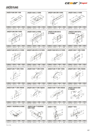 JUNÇÕES PLANAS
JUNÇÃO PLANA COM 1 FURO

CÓDIGO
93.61.33

CHAPA
CH 14

EMB.
50

PESO
0,03

JUNÇÃO PLANA COM 5 FUROS

CÓDIGO
93.61.37

CHAPA
CH 14

EMB.
50

CHAPA
CH 14

EMB.
25

PESO
0,11

PESO
0,18

JUNÇÃO PLANA "T" COM 5 FUROS

CÓDIGO
93.61.49

CHAPA
CH 14

EMB.
25

PESO
0,20

JUNÇÃO PLANA "T" COM 2 RASGOS

CÓDIGO
93.61.53

CHAPA
CH 14

EMB.
25

PESO
0,20

JUNÇÃO "L" RECORTADA C/4 FUROS

CÓDIGO
93.61.57

CHAPA
CH 14

EMB.
25

CÓDIGO
93.61.34

CHAPA
CH 14

EMB.
50

PESO
0,05

JUNÇÃO PLANA C/ 6 FUROS

JUNÇÃO PLANA DUPLA C/ 8 FUROS

CÓDIGO
93.61.45

JUNÇÃO PLANA COM 3 FUROS

JUNÇÃO PLANA C/ 2 FUROS

PESO
0,20

CÓDIGO
93.61.38

CHAPA
CH 14

EMB.
50

CHAPA
CH 14

EMB.
10

PESO
0,14

PESO
0,22

JUNÇÃO PLANA "T" COM 6 FUROS

CÓDIGO
93.61.50

CHAPA
CH 14

EMB.
10

PESO
0,22

JUNÇÃO PLANA "X" COM 3 RASGOS

CÓDIGO
93.61.54

CHAPA
CH 14

EMB.
10

PESO
0,33

JUNÇÃO PLANA "T" RECORTADA
COM 6 FUROS

CÓDIGO
93.61.58

CHAPA
CH 14

EMB.
10

CHAPA
CH 14

EMB.
50

PESO
0,07

JUNÇÃO PLANA DUPLA
C/ 4 FUROS

JUNÇÃO PLANA DUPLA C/10 FUROS

CÓDIGO
93.61.46

CÓDIGO
93.61.35

PESO
0,33

CÓDIGO
93.61.43

CHAPA
CH 14

EMB.
25

CHAPA
CH 14

EMB.
10

CÓDIGO
93.61.36

CHAPA
CH 14

EMB.
50

PESO
0,09

JUNÇÃO PLANA DUPLA
C/ 6 FUROS

PESO
0,09

JUNÇÃO PLANA DUPLA C/12 FUROS

CÓDIGO
93.61.47

JUNÇÃO PLANA C/ 4 FUROS

PESO
0,27

CÓDIGO
93.61.44

CHAPA
CH 14

EMB.
25

PESO
0,14

JUNÇÃO PLANA "L" COM 4 FUROS

CÓDIGO
93.61.48

CHAPA
CH 14

EMB.
25

PESO
0,14

JUNÇÃO PLANA "X" COM 7 FUROS

JUNÇÃO PLANA "L" COM 2 RASGOS

CÓDIGO
93.61.51

CÓDIGO
93.61.52

CHAPA
CH 14

EMB.
10

PESO
0,33

JUNÇÃO PLANA "T" COM 3 RASGOS

CÓDIGO
93.61.55

CHAPA
CH 14

EMB.
10

PESO
0,33

JUNÇÃO "L" RETA

CÓDIGO
93.61.59

CHAPA
CH 14

CHAPA
CH 14

EMB.
25

PESO
0,14

JUNÇÃO PLANA DE BASE
C/ 4 RASGOS

CÓDIGO
93.61.56

CHAPA
CH 14

EMB.
10

PESO
0,56

EMB.
25

PESO
0,14

JUNÇÃO "T" RETA

EMB.
25

PESO
0,09

CÓDIGO
93.61.60

CHAPA
CH 14

Peso em Kg

227

 