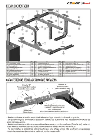 EXEMPLO DE MONTAGEM
27

16

12

18

26

24

17
20
25

10

15
14
11
9

19

23

8

6

22
13
21

4

2
7

5
1
3

28

Nº
1
2
3
4
5
6
7
8
9
10

Item
TE Vertical de Subida
Tampa p/ TE Vertical de Subida
Desvio à Direita
Tampa p/ Desvio à Direita
Junção à Direita
Tampa p/ Junção à Direita
Acoplamento p/ Painel
Suporte Suspensão Simples Tirante
Curva de Inversão
Tampa p/ Curva de Inversão

Pág.
233
235
233
234
232
235
237
236
232
236

Nº
11
12
13
14
15
16
17
18
19
20

Item
Cruzeta Horizontal 90º
Tampa p/ Cruzeta Horizontal 90º
Curva Vertical Externa 90º
Tampa p/ Curva Vertical Externa 90º
TE Horizontal 90º
Tampa p/ TE Horizontal 90º
Curva Horizontal 90º
Tampa p/ Curva Horizontal 90º
TE Vertical de Descida
Tampa p/ TE Vertical de Descida

Pág.
231
235
231
236
231
235
232
235
233
236

Nº
21
22
23
24
25
26
27
28

Item
Curva Vertical Interna 90º
Tampa p/ Curva Vertical Interna 90º
Redução Concêntrica
Tampa p/ Redução Concêntrica
TE Vertical de Descida Lateral
Tampa p/ TE Vertical de Descida Lateral
Vergalhão Roscado
Eletrocalha Perfurada

Pág.
231
236
234
235
233
235
253
230

CARACTERÍSTICAS TÉCNICAS E PRINCIPAIS VANTAGENS
Detalhe “B”
Acessórios p/ Eletrocalhas
existentes no mercado.

Utiliza tala e
04 parafusos.

Detalhe “A”
Acessórios para
Eletrocalhas CEMAR

Utiliza apenas 02 parafusos
e elimina a necessidade de
talas ou emendas.
Economia de mão-de-obra de até 50%.

- As eletrocalhas e acessórios são fabricados em chapa zincada por imersão a quente.
- Os parafusos para eletrocalhas possuem sistema de auto-trava, não necessitam de chave de
apoio para seu aperto.
- As eletrocalhas são unidas aos acessórios diretamente por dois parafusos (Detalhe “A”), evitando
o uso de talas ou emendas e economizando parafusos e mão-de-obra em até 50%.
- As eletrocalhas e acessórios são formados por uma chapa única, não tendo em seu processo
construtivo qualquer tipo de solda, evitando pontos de corrosão.
229

 