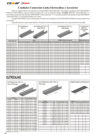 Condições Comerciais Linha Eletrocalhas e Acessórios
Todos os códigos abaixo são referentes ao produto PRÉ-GALVANIZADO. Para adquirir produtos GALVANIZADOS A
FOGO ou COM VIROLA, é preciso incluir as iniciais GF ou CV no final dos códigos. Exemplo: 93.67.01 - Eletrocalha Tipo “U”
Lisa (indica produto Pré Galvanizado); 93.67.01.GF - Eletrocalha Tipo “U” Lisa (indica produto Galvanizado a Fogo); 93.67.01.CV
- Eletrocalha Tipo “C” Lisa (indica produto com virola).
A opção COM VIROLA serve somente para os trechos retos, enquanto a GALVANIZADO A FOGO serve para trechos retos
e acessórios.
A questão de preços e prazos para ambas as situações, deverá ser tratada diretamente com o representante de sua região
ELETROCALHA
TIPO “U”

ELETROCALHA TIPO “C”
COM VIROLA

PRÉ GALV. CHAPA GALV. FOGO CHAPA
93.67.01 CH 20 93.67.01.GF CH 18
93.67.20 CH 20 93.67.20.GF CH 18
93.67.21 CH 20 93.67.21.GF CH 18
93.67.02 CH 20 93.67.02.GF CH 18
93.67.22 CH 20 93.67.22.GF CH 18
93.67.03 CH 20 93.67.03.GF CH 18
93.67.23 CH 18 93.67.23.GF CH 18
93.67.24 CH 18 93.67.24.GF CH 18
93.67.04 CH 18 93.67.04.GF CH 18
93.67.25 CH 18 93.67.25.GF CH 18
93.67.26 CH 18 93.67.26.GF CH 18
93.67.05 CH 18 93.67.05.GF CH 18
93.67.27 CH 18 93.67.27.GF CH 16
93.67.28 CH 18 93.67.28.GF CH 16
93.67.06 CH 18 93.67.06.GF CH 16
93.67.29 CH 18 93.67.29.GF CH 16
93.67.40 CH 18 93.67.40.GF CH 16
93.67.41 CH 18 93.67.41.GF CH 16
93.67.42 CH 18 93.67.42.GF CH 16
93.67.43 CH 18 93.67.43.GF CH 16
93.67.44 CH 18 93.67.44.GF CH 16
93.67.45 CH 18 93.67.45.GF CH 16
93.67.46 CH 18 93.67.46.GF CH 16

ELETROCALHA
TIPO “U”
PERFURADA
LEVE

PERFURADA (Normal)

LISA

DESCRIÇÃO
Eletrocalha 50x50 x3m
Eletrocalha 75x50 x3m
Eletrocalha 75x75 x3m
Eletrocalha 100x50 x3m
Eletrocalha 100x75 x3m
Eletrocalha 100x100 x3m
Eletrocalha 150x50 x3m
Eletrocalha 150x75 x3m
Eletrocalha 150x100 x3m
Eletrocalha 200x50 x3m
Eletrocalha 200x75 x3m
Eletrocalha 200x100 x3m
Eletrocalha 300x50 x3m
Eletrocalha 300x75 x3m
Eletrocalha 300x100 x3m
Eletrocalha 400x50 x3m
Eletrocalha 400x75 x3m
Eletrocalha 400x100 x3m
Eletrocalha 400x150 x3m
Eletrocalha 500x50 x3m
Eletrocalha 500x75 x3m
Eletrocalha 500x100 x3m
Eletrocalha 500x150 x3m

ELETROCALHA TIPO “U”
PERFURADA

PERFURADA(Leve)

C/ VIROLA CHAPA PRÉ GALV. CHAPA GALV. FOGO
93.67.01.CV CH 20
CH 20 93.67.11.GF
93.67.11
93.67.20.CV CH 20
93.67.30 CH 20 93.67.30.GF
93.67.21.CV CH 20
93.67.31 CH 20 93.67.31.GF
93.67.02.CV CH 20
93.67.12 CH 20 93.67.12.GF
93.67.22.CV CH 20
93.67.32 CH 20 93.67.32.GF
93.67.03.CV CH 20
93.67.13 CH 20 93.67.13.FG
93.67.23.CV CH 18
93.67.33 CH 18 93.67.33.GF
93.67.24.CV CH 18
93.67.34 CH 18 93.67.34.GF
93.67.04.CV CH 18
93.67.14 CH 18 93.67.14.GF
93.67.25.CV CH 18
93.67.35 CH 18 93.67.35.GF
93.67.26.CV CH 18
93.67.36 CH 18 93.67.36.FG
93.67.05.CV CH 18
93.67.15 CH 18 93.67.15.GF
93.67.27.CV CH 18
93.67.37 CH 18 93.67.37.GF
93.67.28.CV CH 18
93.67.38 CH 18 93.67.38.GF
93.67.06.CV CH 18
93.67.16 CH 18 93.67.16.GF
93.67.29.CV CH 18
93.67.39 CH 18 93.67.39.GF
93.67.40.CV CH 18
93.67.50 CH 18 93.67.50.FG
93.67.41.CV CH 18
93.67.51 CH 18 93.67.51.GF
93.67.42.CV CH 18
93.67.52 CH 18 93.67.52.GF
93.67.43.CV CH 18
93.67.53 CH 18 93.67.53.GF
93.67.44.CV CH 18
93.67.54 CH 18 93.67.54.GF
93.67.45.CV CH 18
93.67.55 CH 18 93.67.55.GF
93.67.46.CV CH 18
93.67.56 CH 18 93.67.56.GF

CHAPA C/ VIROLA CHAPA PRÉ GALV. CHAPA
CH 24
93.89.01
CH 18 93.67.11.CV CH 20
CH 24
93.89.02
CH 18 93.67.30.CV CH 20
CH 22
93.89.03
CH 18 93.67.31.CV CH 20
CH 24
93.89.04
CH 18 93.67.12.CV CH 20
CH 22
93.89.05
CH 18 93.67.32.CV CH 20
CH 22
93.89.06
CH 18 93.67.13.CV CH 20
CH 22
93.89.07
CH 18 93.67.33.CV CH 18
CH 20
93.89.08
CH 18 93.67.34.CV CH 18
CH 20
93.89.09
CH 18 93.67.14.CV CH 18
CH 22
93.89.10
CH 18 93.67.35.CV CH 18
CH 20
93.89.11
CH 18 93.67.36.CV CH 18
CH 20
93.89.12
CH 18 93.67.15.CV CH 18
CH 20
93.89.13
CH 16 93.67.37.CV CH 18
CH 20
93.89.14
CH 16 93.67.38.CV CH 18
CH 20
93.89.15
CH 16 93.67.16.CV CH 18
CH 20
93.89.16
CH 16 93.67.39.CV CH 18
CH 16 93.67.50.CV CH 18
CH 16 93.67.51.CV CH 18
CH 16 93.67.52.CV CH 18
CH 16 93.67.53.CV CH 18
CH 16 93.67.54.CV CH 18
CH 16 93.67.55.CV CH 18
CH 16 93.67.56.CV CH 18

ELETROCALHAS
ELETROCALHA LEVE TIPO “U”
Perfurada

ELETROCALHA TIPO “U”
Lisa e Perfurada

TAMPA PARA ELETROCALHA

3m

3m

3m

LISO

CÓDIGO
PERF.

93.67.01
93.67.20
93.67.21
93.67.02
93.67.22
93.67.03
93.67.23
93.67.24
93.67.04
93.67.25
93.67.26
93.67.05
93.67.27
93.67.28
93.67.06
93.67.29
93.67.40
93.67.41
93.67.42
93.67.43
93.67.44
93.67.45
93.67.46

93.67.11
93.67.30
93.67.31
93.67.12
93.67.32
93.67.13
93.67.33
93.67.34
93.67.14
93.67.35
93.67.36
93.67.15
93.67.37
93.67.38
93.67.16
93.67.39
93.67.50
93.67.51
93.67.52
93.67.53
93.67.54
93.67.55
93.67.56

Medidas em mm / Peso em Kg

230

REF.
50x50
75x50
75x75
100x50
100x75
100x100
150x50
150x75
150x100
200x50
200x75
200x100
300x50
300x75
300x100
400x50
400x75
400x100
400x150
500x50
500x75
500x100
500x150

CHAPA EMB
CH 20
CH 20
CH 20
CH 20
CH 20
CH 20
CH 18
CH 18
CH 18
CH 18
CH 18
CH 18
CH 18
CH 18
CH 18
CH 18
CH 18
CH 18
CH 18
CH 18
CH 18
CH 18
CH 18

04
04
04
04
04
02
02
02
02
02
02
02
02
02
01
01
01
01
01
01
01
01
01

PESO
3,360
3,910
5,030
4,460
5,590
6,714
7,360
8,820
10,300
8,820
10,300
11,770
11,760
13,240
14,715
14,710
16,833
18,360
21,420
18,360
19,890
21,420
24,480

CÓDIGO
PERFURADA

93.89.01
93.89.02
93.89.03
93.89.04
93.89.05
93.89.06
93.89.07
93.89.08
93.89.09
93.89.10
93.89.11
93.89.12
93.89.13
93.89.14
93.89.15
93.89.16

REF.
50x50
75x50
75x75
100x50
100x75
100x100
150x50
150x75
150x100
200x50
200x75
200x100
300x50
300x75
300x100
400x50

CHAPA EMB
CH 24
CH 24
CH 22
CH 24
CH 22
CH 22
CH 22
CH 20
CH 20
CH 22
CH 20
CH 20
CH 20
CH 20
CH 20
CH 20

04
04
04
04
04
02
02
02
02
02
02
02
02
02
01
01

PESO
2,295
2,678
4,239
3,060
4,710
5,652
4,710
6,714
7,833
5,652
7,833
8,952
8,952
10,071
11,190
11,190

CÓDIGO
LISA

93.76.21
93.76.23
93.76.22
93.76.24
93.76.25
93.76.26
93.76.27
93.76.28

REF. CHAPA EMB PESO
50
75
100
150
200
300
400
500

CH 24
CH 24
CH 24
CH 24
CH 24
CH 22
CH 22
CH 22

04
04
04
02
02
01
01
01

1,018
1,480
1,814
2,560
3,300
0,605
7,932
9,816

 