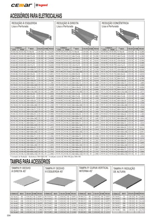 ACESSÓRIOS PARA ELETROCALHAS
REDUÇÃO À ESQUERDA
Lisa e Perfurada

CÓDIGO
LISA
PERF.

93.84.54
93.70.87
93.84.53
93.84.52
93.84.51
93.84.50
93.84.49
93.84.48
93.84.47
93.70.86
93.84.46
93.84.45
93.84.44
93.84.43
93.84.42
93.70.85
93.84.41
93.84.40
93.70.84
93.84.39
93.84.38
93.84.37
93.84.36
93.84.35
93.70.83
93.84.34
93.84.33
93.70.82
93.84.32
93.84.31
93.70.81
93.95.36
93.95.37
93.95.38
93.95.39
93.95.40
93.95.41
93.95.42
93.95.43
93.95.44
93.95.45
93.95.46
93.95.47
93.95.48
93.95.49
93.95.50
93.95.51

* REF.

CÓDIGO
LISA
PERF.

CHAPA EMB PESO

CH 20
CH 20
CH 20
CH 20
CH 18
CH 18
CH 18
CH 18
CH 18
CH 18
CH 18
CH 18
CH 18
CH 18
CH 18
CH 18
CH 18
CH 18
CH 18
CH 18
CH 18
CH 18
CH 18
CH 18
CH 18
CH 18
CH 18
CH 18
CH 18
CH 18
CH 18
CH 18
CH 18
CH 18
CH 18
CH 18
CH 18
CH 18
CH 18
CH 18
CH 18
CH 18
CH 18
CH 18
CH 18
CH 18
CH 18

93.85.54
93.74.47
93.85.53
93.85.52
93.85.51
93.85.50
93.85.49
93.85.48
93.85.47
93.74.46
93.85.46
93.85.45
93.85.44
93.85.43
93.85.42
93.74.45
93.85.41
93.85.40
93.74.44
93.85.39
93.85.38
93.85.37
93.85.36
93.85.35
93.74.43
93.85.34
93.85.33
93.74.42
93.85.32
93.85.31
93.74.41
93.96.36
93.96.37
93.96.38
93.96.39
93.96.40
93.96.41
93.96.42
93.96.43
93.96.44
93.96.45
93.96.46
93.96.47
93.96.48
93.96.49
93.96.50
93.96.51

REDUÇÃO CONCÊNTRICA
Lisa e Perfurada

REDUÇÃO À DIREITA
Lisa e Perfurada

02
02
02
02
02
02
02
02
02
02
02
02
02
02
02
02
02
02
02
02
02
02
02
02
02
02
02
02
02
02
02
01
01
01
01
01
01
01
01
01
01
01
01
01
01
01
01

0,220
0,235
0,300
0,420
0,610
0,580
0,650
0,590
0,630
1,000
0,683
0,620
0,780
0,630
1,100
1,210
0,620
0,750
1,080
0,820
1,000
1,480
1,300
1,500
1,530
1,300
1,400
1,560
0,980
1,280
1,650
1,738
1,974
2,231
1,699
1,914
2,133
2,308
2,586
2,874
2,302
2,585
2,858
2,263
2,493
2,735
2,980

* REF.

93.84.24
93.71.07
93.84.23
93.84.22
93.84.21
93.84.20
93.84.19
93.84.18
93.84.17
93.71.06
93.84.16
93.84.15
93.84.14
93.84.13
93.84.12
93.71.05
93.84.11
93.84.10
93.71.04
93.84.09
93.84.08
93.84.07
93.84.06
93.84.05
93.71.03
93.84.04
93.84.03
93.71.02
93.84.02
93.84.01
93.71.01
93.95.20
93.95.21
93.95.22
93.95.23
93.95.24
93.95.25
93.95.26
93.95.27
93.95.28
93.95.29
93.95.30
93.95.31
93.95.32
93.95.33
93.95.34
93.95.35

CHAPA EMB PESO

93.85.24 75 50x50
75 50x50
93.74.67 100 50x50
100 50x50
93.85.23 100 75x50
100 75x50
93.85.22 100 75x75
100 75x75
93.85.21 150 50x50
150 50x50
93.85.20 150 75x50
150 75x50
93.85.19 150 75x75
150 75x75
93.85.18 150 100x50
150 100x50
93.85.17 150 100x75
150 100x75
93.74.66 150 100x100
150 100x100
93.85.16 200 50x50
200 50x50
93.85.15 200 75x50
200 75x50
93.85.14 200 75x75
200 75x75
93.85.13 200 100x50
200 100x50
93.85.12 200 100x75
200 100x75
93.74.65 200 100x100
200 100x100
93.85.11 200 150x50
200 150x50
93.85.10 200 150x75
200 150x75
93.74.64 200 150x100
200 150x100
93.85.09 300 50x50
300 50x50
93.85.08 300 75x50
300 75x50
93.85.07 300 75x75
300 75x75
93.85.06 300 100x50
300 100x50
93.85.05 300 100x75
300 100x75
93.74.63 300 100x100
300 100x100
93.85.04 300 150x50
300 150x50
93.85.03 300 150x75
300 150x75
93.74.62 300 150x100
300 150x100
93.85.02 300 200x50
300 200x50
93.85.01 300 200x75
300 200x75
93.74.61 300 200x100
300 200x100
93.96.20 400 200x50
400 200x50
93.96.21 400 200x75
400 200x75
93.96.22 400 200x100
400 200x100
93.96.23 400 300x50
400 300x50
93.96.24 400 300x75
400 300x75
93.96.25 400 300x100
400 300x100
93.96.26 500 200x50
500 200x50
93.96.27 500 200x75
500 200x75
93.96.28 500 200x100
500 200x100
93.96.29 500 300x50
500 300x50
93.96.30 500 300x75
500 300x75
93.96.31 500 300x100
500 300x100
93.96.32 500 400x50
500 400x50
93.96.33 500 400x75
500 400x75
93.96.34 500 400x100
500 400x100
93.96.35 500 400x150
500 400x150
* Exemplo de Redução: Referência 300 200x100 - A redução ocorre de 300x100 para 200x100.

CH 20
CH 20
CH 20
CH 20
CH 18
CH 18
CH 18
CH 18
CH 18
CH 18
CH 18
CH 18
CH 18
CH 18
CH 18
CH 18
CH 18
CH 18
CH 18
CH 18
CH 18
CH 18
CH 18
CH 18
CH 18
CH 18
CH 18
CH 18
CH 18
CH 18
CH 18
CH 18
CH 18
CH 18
CH 18
CH 18
CH 18
CH 18
CH 18
CH 18
CH 18
CH 18
CH 18
CH 18
CH 18
CH 18
CH 18

02
02
02
02
02
02
02
02
02
02
02
02
02
02
02
02
02
02
02
02
02
02
02
02
02
02
02
02
02
02
02
01
01
01
01
01
01
01
01
01
01
01
01
01
01
01
01

0,220
0,230
0,280
0,380
0,610
0,580
0,680
0,600
0,720
1,010
0,700
0,620
0,810
0,610
1,090
1,200
0,660
0,680
1,080
0,760
1,000
1,470
1,320
1,520
1,540
1,300
1,420
1,560
0,980
1,300
1,640
1,738
1,974
2,231
1,699
1,914
2,133
2,308
2,586
2,874
2,302
2,585
2,858
2,263
2,493
2,735
2,980

CÓDIGO
LISA
PERF.

93.84.84
93.71.27
93.84.83
93.84.82
93.84.81
93.84.80
93.84.79
93.84.78
93.84.77
93.71.26
93.84.76
93.84.75
93.84.74
93.84.73
93.84.72
93.71.25
93.84.71
93.84.70
93.71.24
93.84.69
93.84.68
93.84.67
93.84.66
93.84.65
93.71.23
93.84.64
93.84.63
93.71.22
93.84.62
93.84.61
93.71.21
93.91.38
93.91.39
93.91.40
93.91.41
93.91.42
93.91.43
93.91.53
93.91.54
93.91.55
93.91.56
93.91.57
93.91.58
93.91.59
93.91.60
93.91.61
93.91.62

93.85.84
93.74.87
93.85.83
93.85.82
93.85.81
93.85.80
93.85.79
93.85.78
93.85.77
93.74.86
93.85.76
93.85.75
93.85.74
93.85.73
93.85.72
93.74.85
93.85.71
93.85.70
93.74.84
93.85.69
93.85.68
93.85.67
93.85.66
93.85.65
93.74.83
93.85.64
93.85.63
93.74.82
93.85.62
93.85.61
93.74.81
93.92.38
93.92.39
93.92.40
93.92.41
93.92.42
93.92.43
93.92.53
93.92.54
93.92.55
93.92.56
93.92.57
93.92.58
93.92.59
93.92.60
93.92.61
93.92.62

* REF.
75 50x50
100 50x50
100 75x50
100 75x75
150 50x50
150 75x50
150 75x75
150 100x50
150 100x75
150 100x100
200 50x50
200 75x50
200 75x75
200 100x50
200 100x75
200 100x100
200 150x50
200 150x75
200 150x100
300 50x50
300 75x50
300 75x75
300 100x50
300 100x75
300 100x100
300 150x50
300 150x75
300 150x100
300 200x50
300 200x75
300 200x100
400 200x50
400 200x75
400 200x100
400 300x50
400 300x75
400 300x100
500 200x50
500 200x75
500 200x100
500 300x50
500 300x75
500 300x100
500 400x50
500 400x75
500 400x100
500 400x150

CHAPA EMB PESO

CH 20
CH 20
CH 20
CH 20
CH 18
CH 18
CH 18
CH 18
CH 18
CH 18
CH 18
CH 18
CH 18
CH 18
CH 18
CH 18
CH 18
CH 18
CH 18
CH 18
CH 18
CH 18
CH 18
CH 18
CH 18
CH 18
CH 18
CH 18
CH 18
CH 18
CH 18
CH 18
CH 18
CH 18
CH 18
CH 18
CH 18
CH 18
CH 18
CH 18
CH 18
CH 18
CH 18
CH 18
CH 18
CH 18
CH 18

02
02
02
02
02
02
02
02
02
02
02
02
02
02
02
02
02
02
02
02
02
02
02
02
02
02
02
02
02
02
02
01
01
01
01
01
01
01
01
01
01
01
01
01
01
01
01

0,200
0,250
0,280
0,335
0,590
0,580
0,680
0,560
0,670
0,816
0,850
0,720
0,980
0,750
1,000
1,220
0,680
0,820
1,077
1,180
1,250
1,600
1,200
1,520
1,914
1,250
1,500
1,881
1,100
1,480
1,615
0,847
1,034
1,220
0,611
0,799
0,987
0,912
1,094
1,275
0,912
1,094
1,275
0,638
0,819
1,000
1,363

TAMPAS PARA ACESSÓRIOS
TAMPA P/ DESVIO
À DIREITA 45o

CÓDIGO

REF.

CHAPA EMB PESO

CÓDIGO

REF.

0,051
0,141
0,175
0,439
0,763
1,716
1,990
2,348

93.75.81
93.75.83
93.75.82
93.75.84
93.75.85
93.75.86
93.75.87
93.75.88

50
75
100
150
200
300
400
500

CH 24
50
93.76.01
CH 24
75
93.76.03
CH 24
100
93.76.02
CH 24
150
93.76.04
CH 24
200
93.76.05
CH 24
300
93.76.06
CH 24
400
93.76.07
Medidas em mm / Peso em Kg
CH 24
500
93.76.08

234

TAMPA P/ CURVA VERTICAL
INTERNA 45o

TAMPA P/ DESVIO
À ESQUERDA 45o

02
02
02
02
02
02
02
01

CHAPA EMB PESO

CÓDIGO

REF.

0,051
0,141
0,175
0,439
0,763
1,716
1,990
2,348

93.88.21
93.88.22
93.88.23
93.88.24
93.88.25
93.88.26
93.88.27
93.88.28

50
75
100
150
200
300
400
500

CH 24
CH 24
CH 24
CH 24
CH 24
CH 24
CH 24
CH 24

02
02
02
02
02
02
02
01

CHAPA EMB PESO
CH 24
CH 24
CH 24
CH 24
CH 24
CH 24
CH 24
CH 24

04
04
04
02
02
02
02
01

0,035
0,047
0,075
0,125
0,163
0,287
0,375
1,311

TAMPA P/ REDUÇÃO
DE ALTURA

CÓDIGO
93.76.85
93.76.84
93.76.83
93.76.82
93.76.81
93.76.79
93.76.80

REF.
75
100
150
200
300
400
500

CHAPA EMB PESO
CH 24
CH 24
CH 24
CH 24
CH 24
CH 24
CH 24

01
01
01
01
01
01
01

0,062
0,072
0,110
0,185
0,275
0,464
0,374

 
