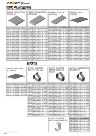TAMPAS PARA ACESSÓRIOS
TAMPA P/ CURVA VERTICAL
INTERNA 90o

CÓDIGO
93.79.01
93.79.07
93.79.08
93.79.02
93.79.09
93.79.03
93.79.10
93.79.11
93.79.04
93.79.12
93.79.13
93.79.05
93.79.14
93.79.15
93.79.06
93.79.16
93.95.61
93.95.62
93.95.63
93.95.64
93.95.65
93.95.66
93.95.67

REF. CHAPA EMB PESO
50x50
75x50
75x75
100x50
100x75
100x100
150x50
150x75
150x100
200x50
200x75
200x100
300x50
300x75
300x100
400x50
400x75
400x100
400x150
500x50
500x75
500x100
500x150

CH 24
CH 24
CH 24
CH 24
CH 24
CH 24
CH 24
CH 24
CH 24
CH 24
CH 24
CH 24
CH 24
CH 24
CH 24
CH 24
CH 24
CH 24
CH 24
CH 24
CH 24
CH 24
CH 24

04
04
04
04
04
02
02
02
02
02
02
02
02
02
02
02
01
01
01
01
01
01
01

0,027
0,030
0,030
0,058
0,050
0,041
0,100
0,090
0,060
0,150
0,120
0,090
0,260
0,240
0,210
0,340
0,327
0,253
0,231
0,603
0,511
0,419
0,390

TAMPA P/ CURVA VERTICAL
EXTERNA 90o

CÓDIGO
93.78.61
93.78.67
93.78.68
93.78.62
93.78.69
93.78.63
93.78.70
93.78.71
93.78.64
93.78.72
93.78.73
93.78.65
93.78.74
93.78.75
93.78.66
93.78.76
93.95.68
93.95.69
93.95.70
93.95.71
93.95.72
93.95.73
93.95.74

REF. CHAPA EMB PESO
50x50
75x50
75x75
100x50
100x75
100x100
150x50
150x75
150x100
200x50
200x75
200x100
300x50
300x75
300x100
400x50
400x75
400x100
400x150
500x50
500x75
500x100
500x150

CH 24
CH 24
CH 24
CH 24
CH 24
CH 24
CH 24
CH 24
CH 24
CH 24
CH 24
CH 24
CH 24
CH 24
CH 24
CH 24
CH 24
CH 24
CH 24
CH 24
CH 24
CH 24
CH 24

04
04
04
04
04
02
02
02
02
02
02
02
02
02
02
02
01
01
01
01
01
01
01

0,045
0,097
0,100
0,110
0,150
0,174
0,200
0,230
0,250
0,250
0,300
0,375
0,520
0,530
0,590
0,560
0,676
0,800
1,049
0,917
1,049
1,208
1,528

TAMPA P/ CURVA DE
INVERSÃO

TAMPA P/ TE VERTICAL
DE DESCIDA

CÓDIGO REF.
93.77.81 50x50
93.77.87 75x50
93.77.88 75x75
93.77.82 100x50
93.77.89 100x75
93.77.83 100x100
93.77.90 150x50
93.77.91 150x75
93.77.84 150x100
93.77.92 200x50
93.77.93 200x75
93.77.85 200x100
93.77.94 300x50
93.77.95 300x75
93.77.86 300x100
93.77.96 400x50
93.92.88 400x75
93.92.89 400x100
93.92.90 400x150
93.92.91 500x50
93.92.92 500x75
93.92.93 500x100
93.92.94 500x150

CHAPA EMB PESO
CH 24
CH 24
CH 24
CH 24
CH 24
CH 24
CH 24
CH 24
CH 24
CH 24
CH 24
CH 24
CH 24
CH 24
CH 24
CH 24
CH 24
CH 24
CH 24
CH 24
CH 24
CH 24
CH 24

02
02
02
02
02
02
01
01
01
01
01
01
01
01
01
01
01
01
01
01
01
01
01

0,062
0,086
0,090
0,143
0,170
0,175
0,210
0,245
0,258
0,275
0,310
0,345
0,420
0,460
0,500
0,630
0,697
0,750
0,855
0,944
1,009
1,075
1,206

CÓDIGO REF.
93.76.61 50x50
93.76.67 75x50
93.76.68 75x75
93.76.62 100x50
93.76.69 100x75
93.76.63 100x100
93.76.70 150x50
93.76.71 150x75
93.76.64 150x100
93.76.72 200x50
93.76.73 200x75
93.76.65 200x100
93.76.74 300x50
93.76.75 300x75
93.76.66 300x100
93.76.76 400x50
93.92.71 400x75
93.92.72 400x100
93.92.73 400x150
93.92.74 500x50
93.92.75 500x75
93.92.76 500x100
93.92.77 500x150

CHAPA EMB PESO
CH 24
CH 24
CH 24
CH 24
CH 24
CH 24
CH 24
CH 24
CH 24
CH 24
CH 24
CH 24
CH 24
CH 24
CH 24
CH 24
CH 24
CH 24
CH 24
CH 24
CH 24
CH 24
CH 24

02
02
02
02
02
02
01
01
01
01
01
01
01
01
01
01
01
01
01
01
01
01
01

0,035
0,055
0,068
0,085
0,095
0,105
0,128
0,144
0,165
0,165
0,192
0,210
0,243
0,285
0,325
0,315
0,390
0,443
0,315
0,419
0,485
0,550
0,682

SUPORTES

CÓDIGO

REF.

93.79.31
93.79.33
93.79.32
93.79.34
93.79.35
93.79.36
93.79.37
93.79.38

50
75
100
150
200
300
400
500

CHAPA EMB PESO

CÓDIGO

REF.

06
06
06
06
06
06
06
01

93.80.81
93.80.87
93.80.88
93.80.82
93.80.89
93.80.83
93.80.90
93.80.91
93.80.84
93.80.92
93.80.93
93.80.85
93.80.94
93.80.95
93.80.86
93.80.96
93.96.55
93.96.56
93.96.57
93.96.58
93.96.59
93.96.60
93.96.61

50x50
75x50
75x75
100x50
100x75
100x100
150x50
150x75
150x100
200x50
200x75
200x100
300x50
300x75
300x100
400x50
400x75
400x100
400x150
500x50
500x75
500x100
500x150

CH 24
CH 24
CH 24
CH 24
CH 24
CH 24
CH 24
CH 24

SUPORTE SUSPENSÃO
SIMPLES TIRANTE 3/8”
TIPO “B”

SUPORTE SUSPENSÃO
DUPLO “C” PARA CABO

TAMPA P/ UNIÃO ENTRE
ACESSÓRIOS

0,025
0,049
0,067
0,140
0,180
0,130
0,170
0,236

CHAPA EMB PESO
CH 16
CH 16
CH 16
CH 16
CH 16
CH 16
CH 16
CH 16
CH 16
CH 16
CH 16
CH 16
CH 16
CH 16
CH 14
CH 14
CH 14
CH 14
CH 14
CH 14
CH 14
CH 14
CH 14

10
10
10
10
10
10
10
10
10
10
10
10
10
10
10
10
05
05
05
05
05
05
05

0,045
0,040
0,040
0,062
0,050
0,060
0,110
0,130
0,140
0,130
0,150
0,140
0,190
0,190
0,260
0,295
-

CÓDIGO

REF.

93.83.21
93.83.22
93.83.23
93.83.24
93.83.25
93.83.26
93.83.27
93.83.28
93.83.29
93.83.30
93.83.31
93.83.32
93.83.33
93.83.34
93.83.35
93.83.36
93.96.83
93.96.84
93.96.85
93.96.86
93.96.87
93.96.88
93.96.89

50x50
75x50
75x75
100x50
100x75
100x100
150x50
150x75
150x100
200x50
200x75
200x100
300x50
300x75
300x100
400x50
400x75
400x100
400x150
500x50
500x75
500x100
500x150

SUPORTE SUSPENSÃO PARA
CABO TIPO “A”

CHAPA EMB PESO
CH 16
CH 16
CH 16
CH 16
CH 16
CH 16
CH 16
CH 16
CH 16
CH 16
CH 16
CH 16
CH 16
CH 16
CH 14
CH 14
CH 14
CH 14
CH 14
CH 14
CH 14
CH 14
CH 14

10
10
10
10
10
10
10
10
10
10
10
10
10
10
10
10
05
05
05
05
05
05
05

0,065
0,075
0,090
0,090
0,115
0,125
0,225
0,255
0,275
0,260
0,295
0,315
0,375
0,380
0,552
0,631
-

SUPORTE SUSPENSÃO
ABERTO PARA TIRANTE 3/8”

Medidas em mm / Peso em Kg

236

CÓDIGO

REF.

93.83.41
93.83.42
93.83.43
93.83.44
93.83.45
93.83.46
93.83.47
93.83.48
93.83.49
93.83.50
93.83.51
93.83.52
93.83.53
93.83.54
93.83.55
93.83.56
93.96.62
93.96.63
93.96.64
93.96.65
93.96.66
93.96.67
93.96.68

50x50
75x50
75x75
100x50
100x75
100x100
150x50
150x75
150x100
200x50
200x75
200x100
300x50
300x75
300x100
400x50
400x75
400x100
400x150
500x50
500x75
500x100
500x150

CÓDIGO

REF.

CHAPA EMB PESO
CH 16
CH 16
CH 16
CH 16
CH 16
CH 16
CH 16
CH 16
CH 16
CH 16
CH 16
CH 16
CH 16
CH 16
CH 14
CH 14
CH 14
CH 14
CH 14
CH 14
CH 14
CH 14
CH 14

10
10
10
10
10
10
10
10
10
10
10
10
10
10
10
10
05
05
05
05
05
05
05

0,075
0,085
0,105
0,105
0,125
0,145
0,235
0,265
0,285
0,285
0,305
0,315
0,350
0,415
0,570
0,645
-

CHAPA EMB PESO

93.83.61 50x50 CH 16
93.83.62 75x50 CH 16
93.83.63 75x75 CH 16
93.83.64 100x50 CH 16
93.83.65 100x75 CH 16
93.83.66 100x100 CH 16
93.83.67 150x50 CH 16
93.83.68 150x75 CH 16
93.83.69 150x100 CH 16

10
10
10
10
10
10
10
10
10

0,138
0,161
0,176
0,184
0,199
0,214
0,275
0,294
0,312

 