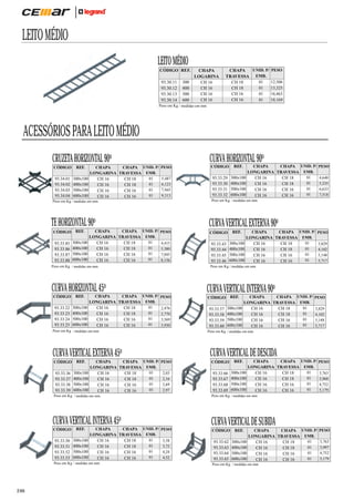 LEITO MÉDIO
LEITO MÉDIO
CÓDIGO REF.
93.30.11
93.30.12
93.30.13
93.30.14

300
400
500
600

CHAPA
LOGARINA
CH 16
CH 16
CH 16
CH 16

UNID. P/
CHAPA
TRAVESSA EMB.
01
CH 18
01
CH 18
01
CH 16
CH 16
01

PESO
12,506
13,325
16,463
18,169

/ medidas em mm

ACESSÓRIOS PARA LEITO MÉDIO
CURVA HORIZONTAL 90 o

CRUZETA HORIZONTAL 90 o
CÓDIGO

REF.

93.34.01
93.34.02
93.34.03
93.34.04

300x100
400x100
500x100
600x100

CHAPA
CHAPA UNID. P/
LONGARINA TRAVESSA EMB.
01
CH 16
CH 18
01
CH 16
CH 18
01
CH 16
CH 16
01
CH 16
CH 16

PESO

CÓDIGO

5,487
6,123
7,945
9,313

93.33.29
93.33.30
93.33.31
93.33.32

300x100
400x100
500x100
600x100

TE HORIZONTAL 90o
REF.

93.33.85
93.33.86
93.33.87
93.33.88

300x100
400x100
500x100
600x100

CHAPA
CHAPA UNID. P/
LONGARINA TRAVESSA EMB.
01
CH 16
CH 18
01
CH 16
CH 18
01
CH 16
CH 16
01
CH 16
CH 16

PESO

CÓDIGO

REF.

4,415
5,380
7,045
8,156

93.33.43
93.33.44
93.33.45
93.33.46

300x100
400x100
500x100
600x100

93.33.22
93.33.23
93.33.24
93.33.25

300x100
400x100
500x100
600x100

CHAPA
CHAPA UNID. P/
LONGARINA TRAVESSA EMB.
01
CH 16
CH 18
01
CH 16
CH 18
01
CH 16
CH 16
01
CH 16
CH 16

PESO

CÓDIGO

REF.

2,476
2,770
3,569
3,930

93.33.57
93.33.58
93.33.59
93.33.60

300x100
400x100
500x100
600x100

93.33.36
93.33.37
93.33.38
93.33.39

300x100
400x100
500x100
600x100

CHAPA
CHAPA UNID. P/
LONGARINA TRAVESSA EMB.
01
CH 16
CH 18
01
CH 16
CH 18
01
CH 16
CH 16
01
CH 16
CH 16

93.33.50
93.33.51
93.33.52
93.33.53

300x100
400x100
500x100
600x100

CHAPA
CHAPA UNID. P/
LONGARINA TRAVESSA EMB.
01
CH 16
CH 18
01
CH 16
CH 18
01
CH 16
CH 16
01
CH 16
CH 16

/ medidas em mm

246

PESO
3,829
4,102
5,148
5,717

CURVA VERTICAL DE DESCIDA
CÓDIGO

REF.

2,03
2,16
2,69
2,97

93.33.66
93.33.67
93.33.68
93.33.69

300x100
400x100
500x100
600x100

CHAPA
CHAPA UNID. P/
LONGARINA TRAVESSA EMB.
01
CH 16
CH 18
01
CH 16
CH 18
01
CH 16
CH 16
01
CH 16
CH 16

PESO
3,763
3,968
4,752
5,179

/ medidas em mm

CURVA VERTICAL INTERNA 45o
REF.

CHAPA
CHAPA UNID. P/
LONGARINA TRAVESSA EMB.
01
CH 16
CH 18
01
CH 16
CH 18
01
CH 16
CH 16
01
CH 16
CH 16

PESO

/ medidas em mm

CÓDIGO

3,829
4,102
5,148
5,717

/ medidas em mm

CURVA VERTICAL EXTERNA 45o
REF.

PESO

CURVA VERTICAL INTERNA 90o

/ medidas em mm

CÓDIGO

CHAPA
CHAPA UNID. P/
LONGARINA TRAVESSA EMB.
01
CH 16
CH 18
01
CH 16
CH 18
01
CH 16
CH 16
01
CH 16
CH 16

/ medidas em mm

CURVA HORIZONTAL 45 o
REF.

4,640
5,235
6,633
7,518

CURVA VERTICAL EXTERNA 90o

/ medidas em mm

CÓDIGO

PESO

/ medidas em mm

/ medidas em mm

CÓDIGO

CHAPA
CHAPA UNID. P/
LONGARINA TRAVESSA EMB.
01
CH 16
CH 18
01
CH 16
CH 18
01
CH 16
CH 16
01
CH 16
CH 16

REF.

CURVA VERTICAL DE SUBIDA
PESO

CÓDIGO

REF.

3,58
3,72
4,24
4,52

93.33.62
93.33.63
93.33.64
93.33.65

300x100
400x100
500x100
600x100

CHAPA
CHAPA UNID. P/
LONGARINA TRAVESSA EMB.
01
CH 16
CH 18
01
CH 16
CH 18
01
CH 16
CH 16
01
CH 16
CH 16

/ medidas em mm

PESO
3,763
3,997
4,752
5,179

 