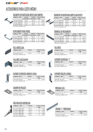 ACESSÓRIOS PARA LEITO MÉDIO
SEGMENTO DE MONTAGEM ARTICULADO SIMPLES
CÓDIGO REF.
300x100
400x100
500x100
600x100

93.33.06
93.33.07
93.33.08
93.33.09

CHAPA
CHAPA UNID. P/
LONGARINA TRAVESSA EMB.
01
CH 16
CH 18
01
CH 16
CH 18
01
CH 16
CH 16
01
CH 16
CH 16

PESO
0,865
0,934
1,195
1,337

/ medidas em mm

93.34.67
93.34.68
93.34.69
93.34.70

300x100
400x100
500x100
600x100

CÓDIGO REF.
93.33.10
93.33.11
93.33.12
93.33.13

300x100
400x100
500x100
600x100

PESO
0,497
0,610
0,712
0,845

CÓDIGO REF.
93.34.74
93.34.75
93.34.76
93.34.77

/ medidas em mm

CH 14

UNID. P/ PESO
EMB.
10
0,291

CÓDIGO REF.
93.34.91 TR-LMC

/ medidas em mm

CH 14

UNID. P/ PESO
EMB.
10
0,276

CHAPA
CH 13

CÓDIGO REF.
93.34.94 SSC-LMC

GFL
/ medidas em mm

CHAPA
CH 13

UNID. P/ PESO
EMB.
10
0,154

REF.

CÓDIGO

93.34.96 SFL-LMC

CHAPA
CH 13

UNID. P/ PESO
EMB.
10
0,159

/ medidas em mm

GRAMPO DE FIXAÇÃO
93.34.78

CH 14

UNID. P/ PESO
EMB.
10
0,218

SUPORTE FIXAÇÃO LATERAL
UNID. P/ PESO
EMB.
10
0,119

/ medidas em mm

CÓDIGO REF.

CHAPA

/ medidas em mm

SUPORTE SUSPENSÃO SIMPLES (UNHA)
93.34.95 SSS-LMC

0,281
0,357
0,440
0,539

SUPORTE SUSPENSÃO “C”

CHAPA

/ medidas em mm

CÓDIGO REF.

PESO

/ medidas em mm

TALA RETA ANGULAR 90 o
93.34.92 TR90º-LMC

300x100
400x100
500x100
600x100

CHAPA
CHAPA UNID. P/
LONGARINA TRAVESSA EMB.
01
CH 16
CH 18
01
CH 16
CH 18
01
CH 16
CH 16
01
CH 16
CH 16

TALA RETA
CHAPA

93.34.90 TA-LMC

REF.

2,061
2,129
2,390
2,533

/ medidas em mm

TALA ARTICULADA

CÓDIGO

PESO

TERMINAL DE FECHAMENTO

CHAPA
CHAPA UNID. P/
LONGARINA TRAVESSA EMB.
01
CH 16
CH 18
01
CH 16
CH 18
01
CH 16
CH 16
01
CH 16
CH 16

CÓDIGO REF.

CHAPA
CHAPA UNID. P/
LONGARINA TRAVESSA EMB.
01
CH 16
CH 18
01
CH 16
CH 18
01
CH 16
CH 16
01
CH 16
CH 16

/ medidas em mm

ACOPLAMENTO PARA PAINEL
CÓDIGO REF.

SEGMENTO DE MONTAGEM ARTICULADO DUPLO

PRESILHA GUIA
CHAPA
CH 13

UNID. P/ PESO
EMB.
10
0,042

CÓDIGO REF.
93.34.79

PGL
/ medidas em mm

CHAPA
CH 13

UNID. P/ PESO
EMB.
10
0,042

MÃO FRANCESA REFORÇADA
CÓDIGO

REF.

CHAPA

93.34.88
93.34.89
93.34.80
93.34.81
93.34.82

MFRL 200
MFRL 300
MFRL 400
MFRL 500
MFRL 600

CH 13
CH 13
CH 13
CH 13
CH 13

/ medidas em mm

248

UNID. P/
EMB.
10
10
10
10
10

PESO
1,566
1,912
2,302
2,628
2,993

DIVISOR “L” PERFURADO
CÓDIGO

REF.

93.34.93 DIV-LMC
/ medidas em mm

CHAPA
CH 18

UNID. P/ PESO
EMB.
10
2,849

 
