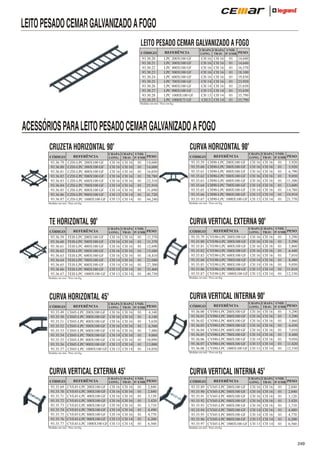 LEITO PESADO CEMAR GALVANIZADO A FOGO
LEITO PESADO CEMAR GALVANIZADO A FOGO
CÓDIGO
93.30.20
93.30.21
93.30.22
93.30.23
93.30.24
93.30.25
93.30.26
93.30.27
93.30.28
93.30.29

CHAPA CHAPA UNID.
LONG. TRAV. P/ EMB PESO

REFERÊNCIA
LPC 200X100 GF
LPC 300X100 GF
LPC 400X100 GF
LPC 500X100 GF
LPC 600X100 GF
LPC 700X100 GF
LPC 800X100 GF
LPC 900X100 GF
LPC 1000X100 GF
LPC 1000X75 GF

CH 16
CH 16
CH 16
CH 16
CH 16
CH 14
CH 14
CH 13
CH 13
CH13

CH 16
CH 16
CH 16
CH 16
CH 16
CH 16
CH 16
CH 14
CH 14
CH 14

01
01
01
01
01
01
01
01
01
01

14,640
14,640
16,370
18,100
19,830
23,920
25,650
33,630
35,790
35,790

Medidas em mm / Peso em Kg

ACESSÓRIOS PARA LEITO PESADO CEMAR GALVANIZADO A FOGO
CRUZETA HORIZONTAL 90o
CÓDIGO
93.36.79
93.36.80
93.36.81
93.36.82
93.36.83
93.36.84
93.36.85
93.36.86
93.36.87

REFERÊNCIA

CHAPA CHAPA UNID.
LONG. TRAV. P/ EMB PESO

CH 16
CH 16
CH 16
CH 16
CH 16
CH 14
CH 14
CH 13
CH 13

CZH-LPC 200X100 GF
CZH-LPC 300X100 GF
CZH-LPC 400X100 GF
CZH-LPC 500X100 GF
CZH-LPC 600X100 GF
CZH-LPC 700X100 GF
CZH-LPC 800X100 GF
CZH-LPC 900X100 GF
CZH-LPC 1000X100 GF

CH 16
CH 16
CH 16
CH 16
CH 16
CH 16
CH 16
CH 14
CH 14

01
01
01
01
01
01
01
01
01

14,600
14,600
16,050
20,780
22,510
25,910
31,690
41,720
44,240

CÓDIGO
93.36.59
93.36.60
93.36.61
93.36.62
93.36.63
93.36.64
93.36.65
93.36.66
93.36.67

REFERÊNCIA

CHAPA CHAPA UNID.
LONG. TRAV. P/ EMB PESO

CH 16
CH 16
CH 16
CH 16
CH 16
CH 14
CH 14
CH 13
CH 13

TEH-LPC 200X100 GF
TEH-LPC 300X100 GF
TEH-LPC 400X100 GF
TEH-LPC 500X100 GF
TEH-LPC 600X100 GF
TEH-LPC 700X100 GF
TEH-LPC 800X100 GF
TEH-LPC 900X100 GF
TEH-LPC 1000X100 GF

CH 16
CH 16
CH 16
CH 16
CH 16
CH 16
CH 16
CH 14
CH 14

01
01
01
01
01
01
01
01
01

11,370
11,370
12,690
15,680
18,410
22,040
27,300
35,460
40,730

CURVA HORIZONTAL 45o
REFERÊNCIA
CH45-LPC 200X100 GF
CH45-LPC 300X100 GF
CH45-LPC 400X100 GF
CH45-LPC 500X100 GF
CH45-LPC 600X100 GF
CH45-LPC 700X100 GF
CH45-LPC 800X100 GF
CH45-LPC 900X100 GF
CH45-LPC 1000X100 GF

CHAPA CHAPA UNID.
LONG. TRAV. P/ EMB PESO

CH 16
CH 16
CH 16
CH 16
CH 16
CH 14
CH 14
CH 13
CH 13

CH 16
CH 16
CH 16
CH 16
CH 16
CH 16
CH 16
CH 14
CH 14

01
01
01
01
01
01
01
01
01

4,140
4,140
5,630
6,560
7,480
9,060
10,090
13,000
14,850

CURVA VERTICAL EXTERNA 45o
REFERÊNCIA
CVE45-LPC 200X100 GF
CVE45-LPC 300X100 GF
CVE45-LPC 400X100 GF
CVE45-LPC 500X100 GF
CVE45-LPC 600X100 GF
CVE45-LPC 700X100 GF
CVE45-LPC 800X100 GF
CVE45-LPC 900X100 GF
CVE45-LPC 1000X100 GF

Medidas em mm / Peso em Kg

CH90-LPC 200X100 GF
CH90-LPC 300X100 GF
CH90-LPC 400X100 GF
CH90-LPC 500X100 GF
CH90-LPC 600X100 GF
CH90-LPC 700X100 GF
CH90-LPC 800X100 GF
CH90-LPC 900X100 GF
CH90-LPC 1000X100 GF

CHAPA CHAPA UNID.
LONG. TRAV. P/ EMB PESO

CH 16
CH 16
CH 16
CH 16
CH 16
CH 14
CH 14
CH 13
CH 13

CH 16
CH 16
CH 16
CH 16
CH 16
CH 16
CH 16
CH 14
CH 14

01
01
01
01
01
01
01
01
01

5,920
5,920
6,790
9,050
11,500
13,600
14,780
19,910
21,770

CURVA VERTICAL EXTERNA 90o
CÓDIGO
93.35.79
93.35.80
93.35.81
93.35.82
93.35.83
93.35.84
93.35.85
93.35.86
93.35.87

REFERÊNCIA
CVE90-LPC 200X100 GF
CVE90-LPC 300X100 GF
CVE90-LPC 400X100 GF
CVE90-LPC 500X100 GF
CVE90-LPC 600X100 GF
CVE90-LPC 700X100 GF
CVE90-LPC 800X100 GF
CVE90-LPC 900X100 GF
CVE90-LPC 1000X100 GF

CHAPA CHAPA UNID.
LONG. TRAV. P/ EMB PESO

CH 16
CH 16
CH 16
CH 16
CH 16
CH 14
CH 14
CH 13
CH 13

CH 16
CH 16
CH 16
CH 16
CH 16
CH 16
CH 16
CH 14
CH 14

01
01
01
01
01
01
01
01
01

5,290
5,290
5,860
6,440
7,010
8,480
9,050
11,810
12,530

CURVA VERTICAL INTERNA 90o
CÓDIGO
93.36.00
93.36.01
93.36.02
93.36.03
93.36.04
93.36.05
93.36.06
93.36.07
93.36.08

REFERÊNCIA
CVI90-LPC 200X100 GF
CVI90-LPC 300X100 GF
CVI90-LPC 400X100 GF
CVI90-LPC 500X100 GF
CVI90-LPC 600X100 GF
CVI90-LPC 700X100 GF
CVI90-LPC 800X100 GF
CVI90-LPC 900X100 GF
CVI90-LPC 1000X100 GF

CHAPA CHAPA UNID.
LONG. TRAV. P/ EMB PESO

CH 16
CH 16
CH 16
CH 16
CH 16
CH 14
CH 14
CH 13
CH 13

CH 16
CH 16
CH 16
CH 16
CH 16
CH 16
CH 16
CH 14
CH 14

01
01
01
01
01
01
01
01
01

5,290
5,290
5,860
6,430
7,010
8,480
9,050
11,820
12,530

Medidas em mm / Peso em Kg

Medidas em mm / Peso em Kg

CÓDIGO
93.35.69
93.35.70
93.35.71
93.35.72
93.35.73
93.35.74
93.35.75
93.35.76
93.35.77

REFERÊNCIA

Medidas em mm / Peso em Kg

Medidas em mm / Peso em Kg

CÓDIGO
93.35.49
93.35.50
93.35.51
93.35.52
93.35.53
93.35.54
93.35.55
93.35.56
93.35.57

CÓDIGO
93.35.59
93.35.60
93.35.61
93.35.62
93.35.63
93.35.64
93.35.65
93.35.66
93.35.67

Medidas em mm / Peso em Kg

Medidas em mm / Peso em Kg

TE HORIZONTAL 90o

CURVA HORIZONTAL 90o

CHAPA CHAPA UNID.
LONG. TRAV. P/ EMB PESO

CH 16
CH 16
CH 16
CH 16
CH 16
CH 14
CH 14
CH 13
CH 13

CH 16
CH 16
CH 16
CH 16
CH 16
CH 16
CH 16
CH 14
CH 14

01
01
01
01
01
01
01
01
01

2,840
2,840
3,130
3,420
3,710
4,490
4,770
6,200
6,560

CURVA VERTICAL INTERNA 45o
CÓDIGO
93.35.89
93.35.90
93.35.91
93.35.92
93.35.93
93.35.94
93.35.95
93.35.96
93.35.97

REFERÊNCIA
CVI45-LPC 200X100 GF
CVI45-LPC 300X100 GF
CVI45-LPC 400X100 GF
CVI45-LPC 500X100 GF
CVI45-LPC 600X100 GF
CVI45-LPC 700X100 GF
CVI45-LPC 800X100 GF
CVI45-LPC 900X100 GF
CVI45-LPC 1000X100 GF

CHAPA CHAPA UNID.
LONG. TRAV. P/ EMB PESO

CH 16
CH 16
CH 16
CH 16
CH 16
CH 14
CH 14
CH 13
CH 13

CH 16
CH 16
CH 16
CH 16
CH 16
CH 16
CH 16
CH 14
CH 14

01
01
01
01
01
01
01
01
01

2,840
2,840
3,120
3,420
3,710
4,480
4,770
6,200
6,560

Medidas em mm / Peso em Kg

249

 