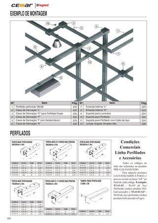 EXEMPLO DE MONTAGEM
2

10

5

11

1

8

3
7
12

6

4

9

Item

Nº
1
2
3
4
5
6

Item

Pág. Nº

Perfilado perfurado 38x38
Caixa de Derivação “L”
Caixa de Derivação “C” para Perfilado Duplo
Caixa de Derivação “T”
Caixa de Derivação “I” com Saída Inferior
Caixa de Derivação “X”

222
225
225
225
225
225

7
8
9
10
11
12

Emenda Interna “L”
Emenda Interna “X”
Suporte para Luminária
Suporte para Perfilado
Suporte para Perfilado com Cabo de Aço
Junção Angular Simples Alta

Pág.
223
223
224
222
224
226

PERFILADOS
PERFILADO C/2 FUROS NAS PONTAS
38x38mm x 6m

PERFILADO PERFURADO
38x38mm x 6m

CÓDIGO
93.65.01
93.65.02
93.65.03
93.65.05
93.65.06

CHAPA
CH 14
CH 16
CH 18
CH 20
Mil.

EMB.
01
01
01
01
01

PESO
10,75
8,60
6,95
5,33
4,52

PERFILADO PERFURADO
19x38mm x 6m

CÓDIGO
93.65.11
93.65.12
93.65.13
93.65.14
93.65.15

222

CHAPA
CH 14
CH 16
CH 18
CH 20
CH 22

EMB.
01
01
01
01
01

CÓDIGO
93.65.41
93.65.42
93.65.43
93.65.44
93.65.45

CHAPA
CH 14
CH 16
CH 18
CH 20
CH 22

EMB.
01
01
01
01
01

PESO
10,75
8,55
6,94
5,28
4,44

PERFILADO C/ 2 FUROS NAS PONTAS
19x38mm x 6m

PESO
7,44
5,92
4,76
3,62
3,05

CÓDIGO
93.65.51
93.65.52

CHAPA
CH 14
CH 16

EMB.
01
01

PESO
7,45
5,92

Condições
Comerciais
Linha Perfilados
e Acessórios

PERFILADO PERFURADO
38x38mm x 3m

CÓDIGO
93.65.07
93.65.08
93.65.09
93.65.10
93.65.16

CHAPA
CH 14
CH 16
CH 18
CH 20
CH 22

EMB.
01
01
01
01
01

PESO
5,41
4,30
3,47
2,64
2,22

TAMPA PARA PERFILADO
3.000 x 38

CÓDIGO
93.60.10

CHAPA
CH 24

EMB.
10

PESO
1,10

Todos os códigos ao
lado são referentes ao produto
PRÉ-GALVANIZADO.
Para adquirir produtos
GALVANIZADOS A FOGO, é
preciso incluir as letras “GF” no
final de cada código. Exemplo:
93.65.01 - Perfil de Aço
Perfurado (indica produto PréGalvanizado) e 93.65.01.GF Perfil de Aço perfurado (indica
produto Galvanizado a Fogo).

 