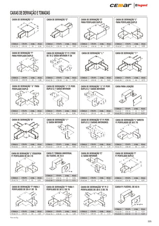 CAIXAS DE DERIVAÇÃO E TOMADAS
CAIXA DE DERIVAÇÃO " I "

CÓDIGO
93.62.58

CHAPA
CH 18

EMB.
01

CAIXA DE DERIVAÇÃO "C"

PESO
0,56

CAIXA DE DERIVAÇÃO "T"
PARA PERFILADO DUPLO

CÓDIGO
93.62.68

CHAPA
CH 18

EMB.
01

CHAPA
CH 18

EMB.
01

PESO
1,08

PESO
1,19

CAIXA DE DERIVAÇÃO "X"

CÓDIGO
93.62.62

CHAPA
CH 18

EMB.
01

CHAPA
CH 18

EMB.
01

PESO
0,80

PESO
0,95

CAIXA DE DERIVAÇÃO "T" PARA 2
PERFILADOS DE 38 A 1 DE 76

CÓDIGO
93.62.75

CHAPA
CH 18

EMB.
01

EMB.
01

PESO
0,65

CÓDIGO
93.62.78

CHAPA
CH 18

EMB.
01

PESO
1,05

CAIXA DE DERIVAÇÃO " I " P/ PERF.
DUPLO C/ 1 SAÍDA INFERIOR

CÓDIGO
93.62.70

CHAPA
CH 18

EMB.
01

PESO
0,98

CAIXA DE DERIVAÇÃO " I "
C/ SAÍDA INFERIOR

CAIXA DE DERIVAÇÃO "L" ESQUERDA
P/ PERFILADOS DE 38 E 76

CÓDIGO
93.62.74

CHAPA
CH 18

CAIXA DE DERIVAÇÃO "C" P/ 2 PERF.
DE 76 C/ SAÍDA INFERIOR P/ 38

CAIXA DE DERIVAÇÃO " X " PARA
PERFILADO DUPLO

CÓDIGO
93.62.69

CÓDIGO
93.62.59

CAIXA DE DERIVAÇÃO "C"
PARA PERFILADO DUPLO

PESO
1,03

CÓDIGO
93.62.63

CHAPA
CH 18

EMB.
01

CHAPA
CH 16
CH 18

EMB.
15
15

PESO
0,62

CHAPA
CH 18

EMB.
01

EMB.
01

PESO
0,97

CAIXA DE DERIVAÇÃO " L "

CÓDIGO
93.62.60

CHAPA
CH 18

EMB.
01

PESO
0,62

CAIXA DE DERIVAÇÃO " C " P/ PERF.
DUPLO C/ 1 SAÍDA INFERIOR

CÓDIGO
93.62.71

CHAPA
CH 18

EMB.
01

CÓDIGO
93.62.72

CHAPA
CH 18

EMB.
01

PESO
0,26
0,21

PESO
1,05

CÓDIGO
93.62.64

CHAPA
CH 18

EMB.
01

PESO
1,09

PESO
1,18

CHAPA
CH 18

EMB.
01

CHAPA
CH 18

EMB.
01

PESO
0,98

CÓDIGO
93.62.50

CHAPA
CH 18

EMB.
01

PESO
0,72

EMB.
15
15

PESO
0,27
0,22

CAIXA PARA LIGAÇÃO

CÓDIGO
93.62.01
93.62.79

CHAPA
CH 16
CH 18

CAIXA DE DERIVAÇÃO "L" DIREITA
P/ PERFILADOS DE 38 E 76

CÓDIGO
93.62.73

CHAPA
CH 18

EMB.
01

PESO
0,95

CAIXA DE DERIVAÇÃO "I"
P/ PERFILADO DUPLO

PESO
0,72

CAIXA DE DERIVAÇÃO "X" P/ 2
PERFILADOS DE 38 E 2 DE 76

CÓDIGO
93.62.77

CÓDIGO
93.62.67

CAIXA DE DERIVAÇÃO " T "

CAIXA DE DERIVAÇÃO "C"
C/ SAÍDA INFERIOR

CAIXA DE DERIVAÇÃO "T" PARA 1
PERFILADO DE 38 E 2 DE 76

CÓDIGO
93.62.76

CHAPA
CH 18

CAIXA DE DERIVAÇÃO "C" P/ PERF.
DUPLO C/ 2 SAÍDAS INFERIORES

CAIXA P/ TOMADA UNIVERSAL
OU FUSÍVEL DE 25 A

CÓDIGO
93.62.02
93.62.80

CÓDIGO
93.62.66

CAIXA DE DERIVAÇÃO "L"
PARA PERFILADO DUPLO

PESO
1,13

CÓDIGO
93.62.65

CHAPA
CH 18

EMB.
01

PESO
0,87

CAIXA P/ FUSÍVEL DE 63 A

CÓDIGO
93.62.03
93.62.81

CHAPA
CH 16
CH 18

EMB.
15
15

PESO
0,25
0,20

Peso em Kg

225

 