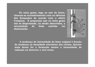 OsOs raiosraios gama,gama, logologo aoao sairsair dada fonte,fonte,
chocamchocam--sese sucessivamentesucessivamente comcom osos elétronselétrons
dasdas formaçõesformações dede acordoacordo comcom oo efeitoefeitodasdas formaçõesformações dede acordoacordo comcom oo efeitoefeito
ComptonCompton.. ÀÀ proporçãoproporção queque osos raiosraios gamagama
vãovão sese dispersando,dispersando, ouou sendosendo absorvidos,absorvidos, aa
intensidadeintensidade dodo feixefeixe emitidoemitido vaivaiintensidadeintensidade dodo feixefeixe emitidoemitido vaivai
diminuindodiminuindo..
A d d i t id d d f i i i l é f ãA mudança de intensidade do feixe original é função
da mudança na densidade eletrônica das rochas. Quanto
mais densa for a formação menor a intensidade da
radiação no detector e vice-versa.
 