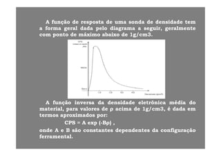 AA funçãofunção dede respostaresposta dede umauma sondasonda dede densidadedensidade temtem
aa formaforma geralgeral dadadada pelopelo diagramadiagrama aa seguirseguir,, geralmentegeralmente
comcom pontoponto dede máximomáximo abaixoabaixo dede 11g/cmg/cm33..
AA funçãofunção inversainversa dada densidadedensidade eletrônicaeletrônica médiamédia dodo
material,material, parapara valoresvalores dede ρρ acimaacima dede 11g/cmg/cm33,, éé dadadada emem
i di dtermostermos aproximadosaproximados porpor::
CPSCPS == AA expexp ((--BBρρ)) ,,
ondeonde AA ee BB sãosão constantesconstantes dependentesdependentes dada configuraçãoconfiguraçãoondeonde AA ee BB sãosão constantesconstantes dependentesdependentes dada configuraçãoconfiguração
ferramentalferramental..
 