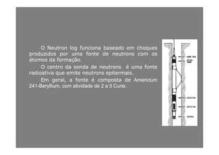 OO NeutronNeutron loglog funcionafunciona baseadobaseado emem choqueschoques
produzidosproduzidos porpor umauma fontefonte dede neutronsneutrons comcom osos
átomosátomos dada formaçãoformaçãoátomosátomos dada formaçãoformação..
OO centrocentro dada sondasonda dede neutronsneutrons éé umauma fontefonte
radioativaradioativa queque emiteemite neutronsneutrons epitermaisepitermais..
EmEm geral,geral, aa fontefonte éé compostacomposta dede AmericiumAmericium
241241--Beryllium,Beryllium, comcom atividadeatividade dede 22 aa 55 CurieCurie..
 