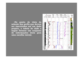 --DoDo pontoponto dede vistavista dadapp
seleçãoseleção dosdos perfisperfis queque devemdevem
serser executadosexecutados emem umum dadodado
projeto,projeto, aa tabelatabela dodo slideslide aap j ,p j ,
seguirseguir fornecefornece umum conjuntoconjunto
dede informaçõesinformações úteisúteis parapara
umauma escolhaescolha inicialinicial..
 