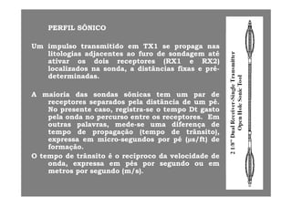 PERFILPERFIL SÔNICOSÔNICO
UmUm impulsoimpulso transmitidotransmitido emem TXTX11 sese propagapropaga nasnas
litologiaslitologias adjacentesadjacentes aoao furofuro dede sondagemsondagem atéatégg jj gg
ativarativar osos doisdois receptoresreceptores (RX(RX11 ee RXRX22))
localizadoslocalizados nana sonda,sonda, aa distânciasdistâncias fixasfixas ee prépré--
determinadasdeterminadas..
AA maioriamaioria dasdas sondassondas sônicassônicas temtem umum parpar dede
receptoresreceptores separadosseparados pelapela distânciadistância dede umum pépé..receptoresreceptores separadosseparados pelapela distânciadistância dede umum pépé..
NoNo presentepresente caso,caso, registraregistra--sese oo tempotempo DtDt gastogasto
pelapela ondaonda nono percursopercurso entreentre osos receptoresreceptores.. EmEm
outrasoutras palavras,palavras, medemede--sese umauma diferençadiferença dedeoutrasoutras palavras,palavras, medemede sese umauma diferençadiferença dede
tempotempo dede propagaçãopropagação (tempo(tempo dede trânsito),trânsito),
expressaexpressa emem micromicro--segundossegundos porpor pépé ((µsµs//ft)ft) dede
formaçãoformação..çç
OO tempotempo dede trânsitotrânsito éé oo recíprocorecíproco dada velocidadevelocidade dede
onda,onda, expressaexpressa emem péspés porpor segundosegundo ouou emem
metrosmetros porpor segundosegundo (m/s)(m/s)..metrosmetros porpor segundosegundo (m/s)(m/s)..
 