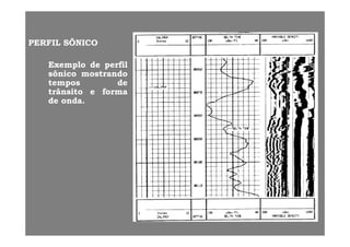 ÔÔPERFILPERFIL SÔNICOSÔNICO
ExemploExemplo dede perfilperfilExemploExemplo dede perfilperfil
sônicosônico mostrandomostrando
tempostempos dede
trânsitotrânsito ee formaforma
dede ondaonda..
 