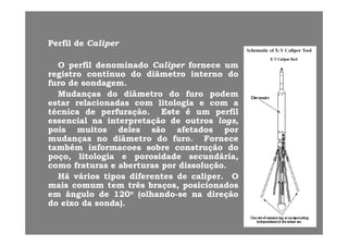 PerfilPerfil dede CaliperCaliper
OO perfilperfil denominadodenominado CaliperCaliper fornecefornece umumOO perfilperfil denominadodenominado CaliperCaliper fornecefornece umum
registroregistro contínuocontínuo dodo diâmetrodiâmetro internointerno dodo
furofuro dede sondagemsondagem..
MudançasMudanças dodo diâmetrodiâmetro dodo furofuro podempodemMudançasMudanças dodo diâmetrodiâmetro dodo furofuro podempodem
estarestar relacionadasrelacionadas comcom litologialitologia ee comcom aa
técnicatécnica dede perfuraçãoperfuração.. EsteEste éé umum perfilperfil
essencialessencial nana interpretaçãointerpretação dede outrosoutros logslogs,,essencialessencial nana interpretaçãointerpretação dede outrosoutros logslogs,,
poispois muitosmuitos delesdeles sãosão afetadosafetados porpor
mudançasmudanças nono diâmetrodiâmetro dodo furofuro.. ForneceFornece
tambémtambém informacoesinformacoes sobresobre construçãoconstrução dodoçç
poçopoço,, litologialitologia ee porosidadeporosidade secundáriasecundária,,
comocomo fraturasfraturas ee aberturasaberturas porpor dissoluçãodissolução..
HáHá váriosvários tipostipos diferentesdiferentes dede calipercaliper.. OOHáHá váriosvários tipostipos diferentesdiferentes dede calipercaliper.. OO
maismais comumcomum temtem trêstrês braçosbraços,, posicionadosposicionados
emem ânguloângulo dede 120120oo ((olhandoolhando--sese nana direçãodireção
dodo eixoeixo dada sondasonda))..))
 