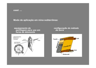 contcont ......contcont ......
ModoModo dede aplicaçãoaplicação emem minamina subterrâneasubterrânea::
equipamento deequipamento de
perfilagem para uso emperfilagem para uso em
furos de desmontefuros de desmonte
configuração do métodoconfiguração do método
de lavrade lavra
 