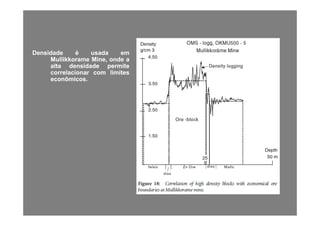 DensidadeDensidade éé usadausada emem
MullikkorameMullikkorame Mine,Mine, ondeonde aa,,
altaalta densidadedensidade permitepermite
correlacionarcorrelacionar comcom limiteslimites
econômicoseconômicos..
 