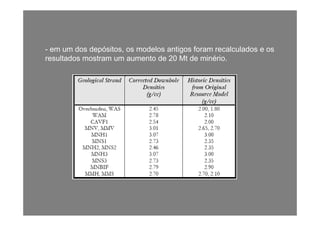 -- em um dos depósitos, os modelos antigos foram recalculados e os
resultados mostram um aumento de 20 Mt de minério.
 