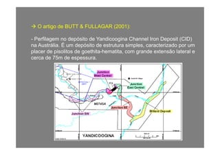 O ti d BUTT & FULLAGAR (2001)O artigo de BUTT & FULLAGAR (2001):
- Perfilagem no depósito de Yandicoogina Channel Iron Deposit (CID)
Éna Austrália. É um depósito de estrutura simples, caracterizado por um
placer de pisolitos de goethita-hematita, com grande extensão lateral e
cerca de 75m de espessura.p
 