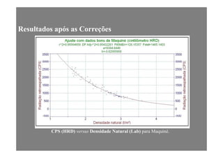 Resultados após as Correções
CPS (HRD) versus Densidade Natural (Lab) para Maquiné.C S ( ) ve sus e s dade Natu a ( ab) pa a aqu é.
 