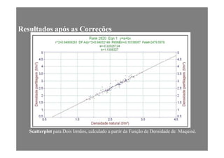 Resultados após as Correções
Scatterplot para Dois Irmãos, calculado a partir da Função de Densidade de Maquiné.Scatte p ot pa a o s ãos, ca cu ado a pa t da u ção de e s dade de aqu é.
 
