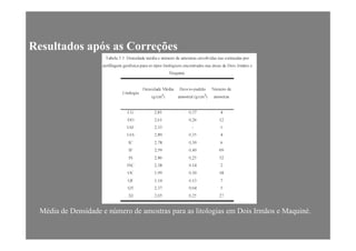 Resultados após as Correções
Média de Densidade e número de amostras para as litologias em Dois Irmãos e MaquinéMédia de Densidade e número de amostras para as litologias em Dois Irmãos e Maquiné.
 
