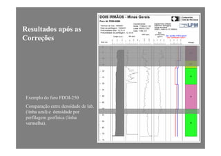 Resultados após as
Correções
Exemplo do furo FDDI-250
Comparação entre densidade de lab.
(linha azul) e densidade por( u ) e de s d de po
perfilagem geofísica (linha
vermelha).
 