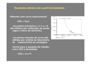 Resultados obtidos com o perfil de densidade:
Obtendo uma curva experimentalp
CPS = f(ρ) :
-os pontos extremos ρ =1 e ρ =3
são obtidos por calibração da sonda
(água e bloco de alumínio)
-os pontos internos da curva são
btid áli d l b tó iobtidos por análise de laboratório
de testemunhos de sondagem
forma para a eq ação de relação-forma para a equação de relação
entre CPS e densidade:
CPS = A e–BρCPS = A e Bρ
 