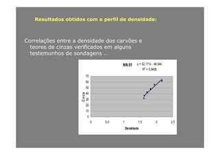 Resultados obtidos com o perfil de densidade:
Correlações entre a densidade dos carvões eCorrelações entre a densidade dos carvões e
teores de cinzas verificados em alguns
testemunhos de sondagens …
NN 01 y = 52,171x - 48,544
R2
= 0,9406
70
40
50
60za
10
20
30
Cinz
0
0 0,5 1 1,5 2 2,5
Densidade
 