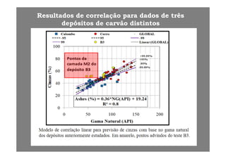 Resultados de correlação para dados de três
depósitos de carvão distintosdepósitos de carvão distintos
 