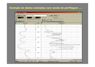 Exemplo de dados coletados com sonda de perfilagem ...
 